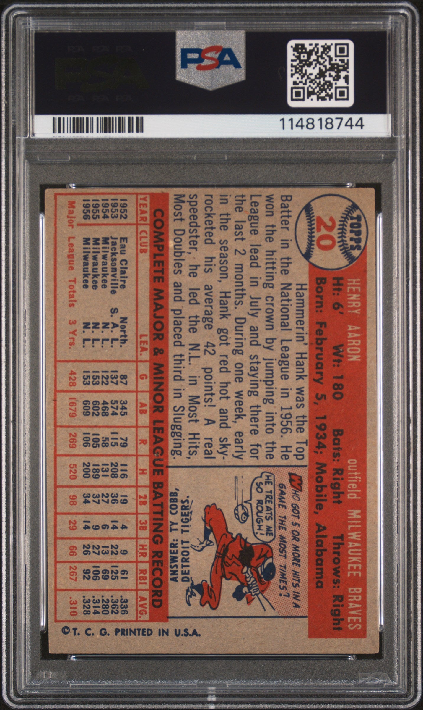 1957 Topps Hank Aaron #20 PSA 5