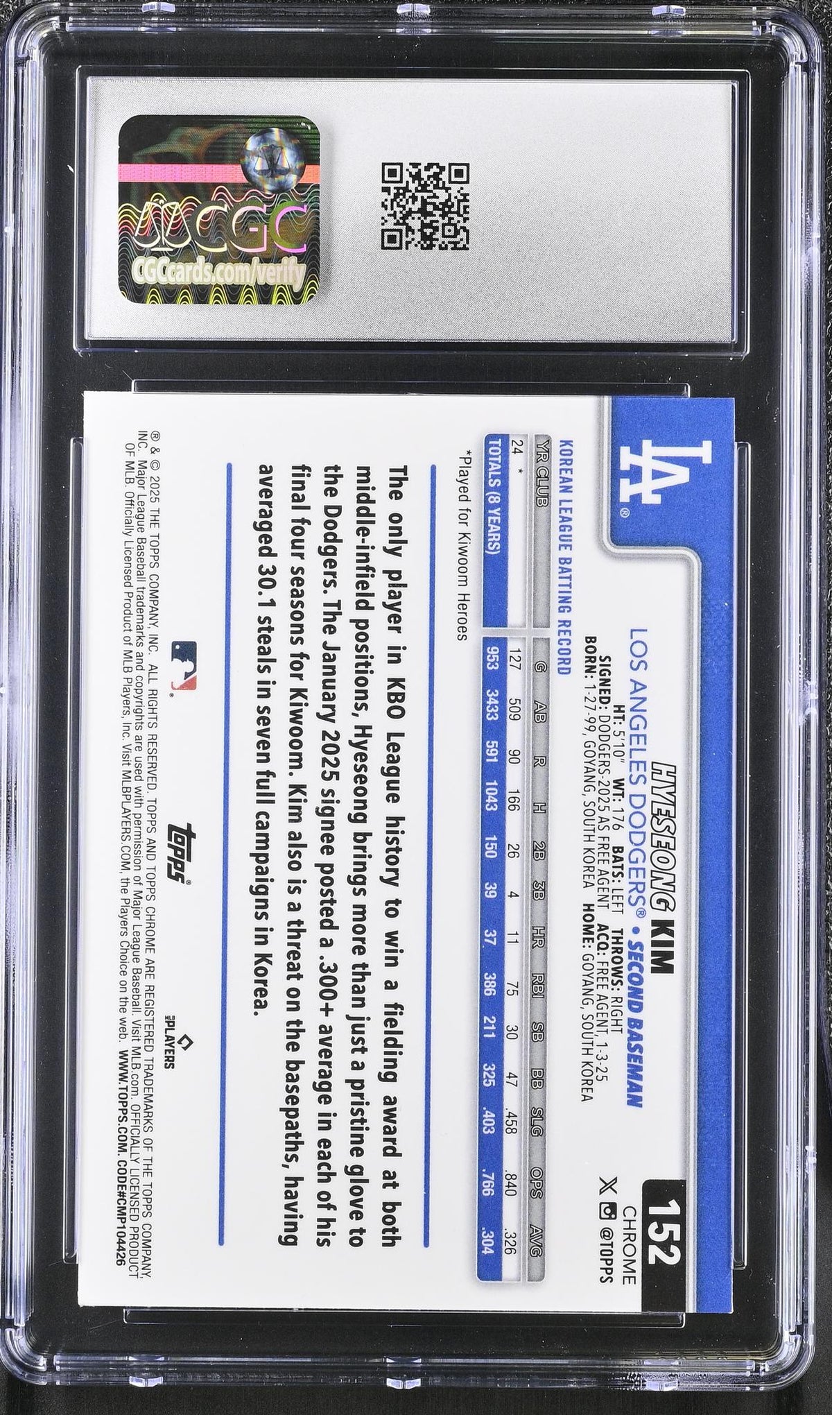 2025 Topps Chrome #152 Hyeseong Kim Prism Refractor CGC 9