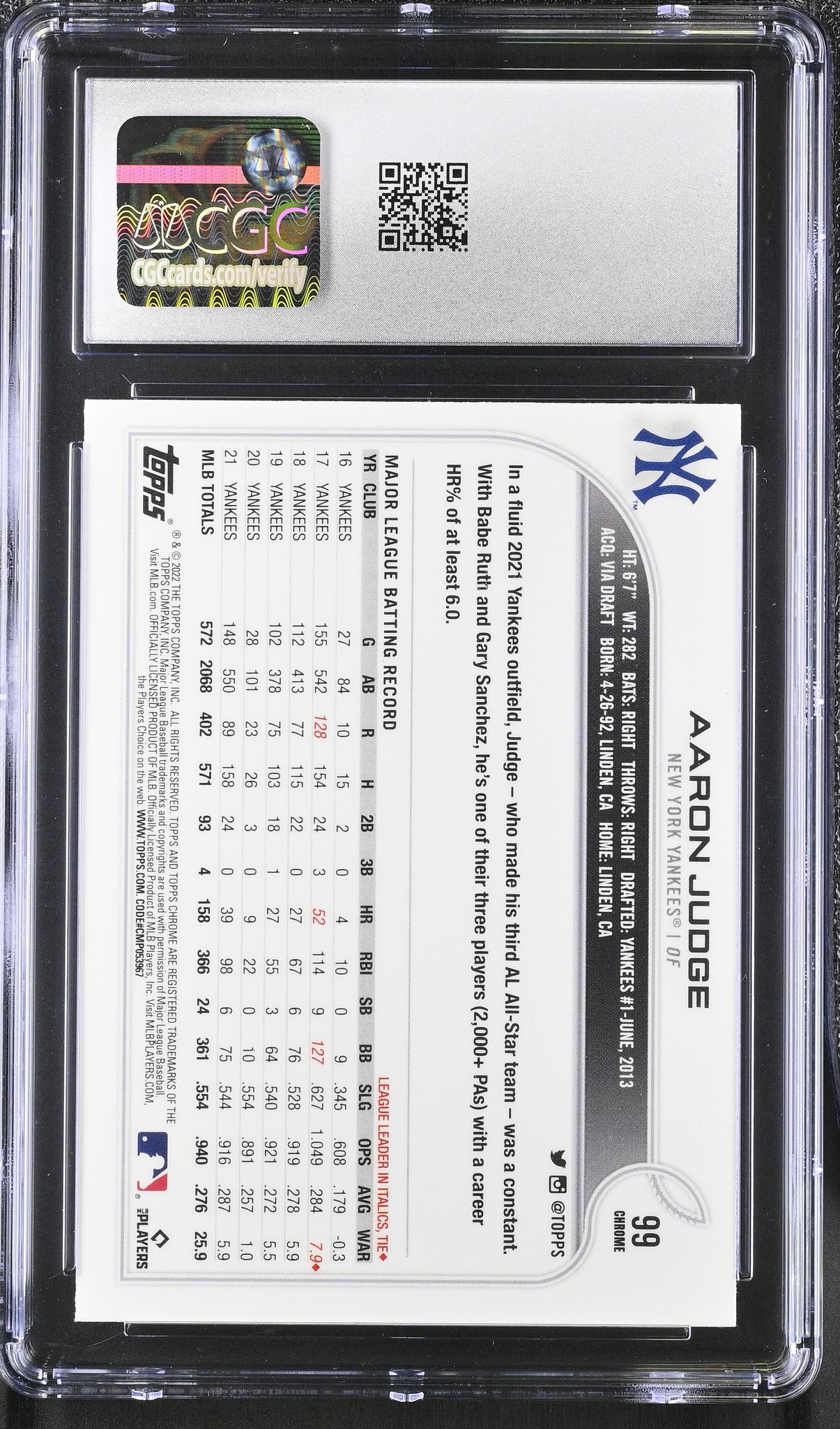2022 Topps Chrome #99 Aaron Judge CGC 8.5