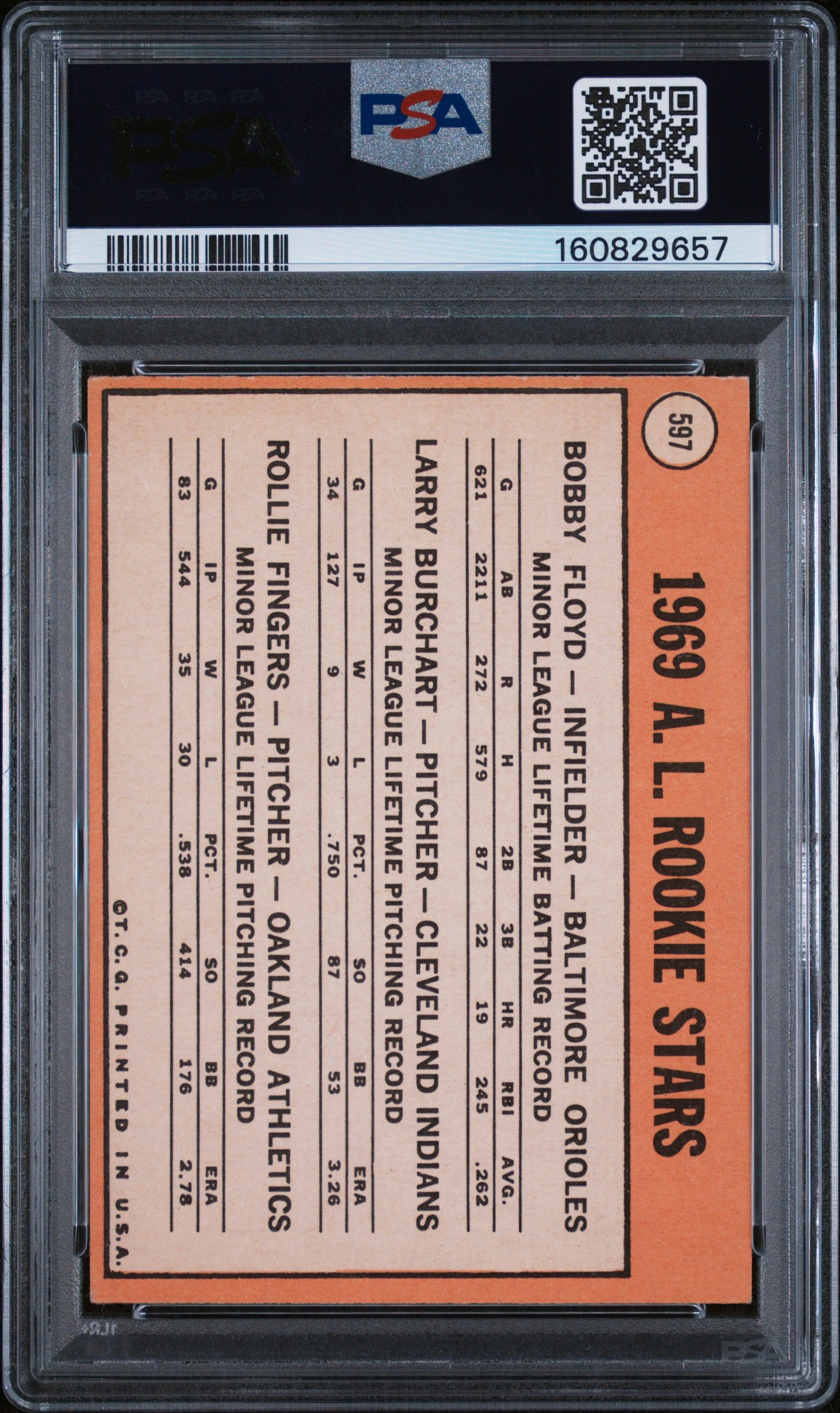 1969 Topps Rookie Stars Bob Boyd/Larry Burchart/Rollie Fingers #597 PSA 7