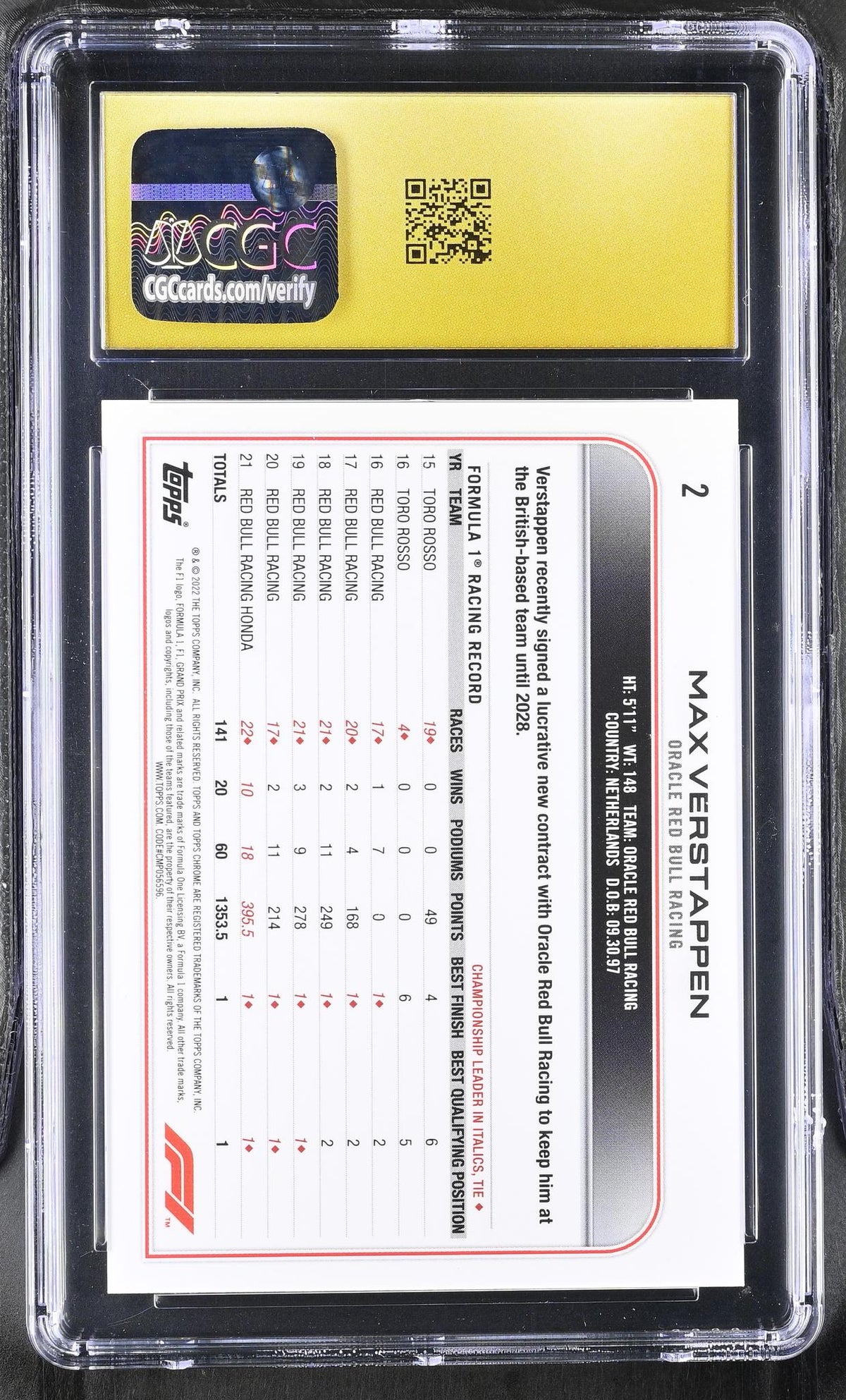 2022 Topps Chrome #2 Max Verstappen Checker Flag Refractor CGC 10