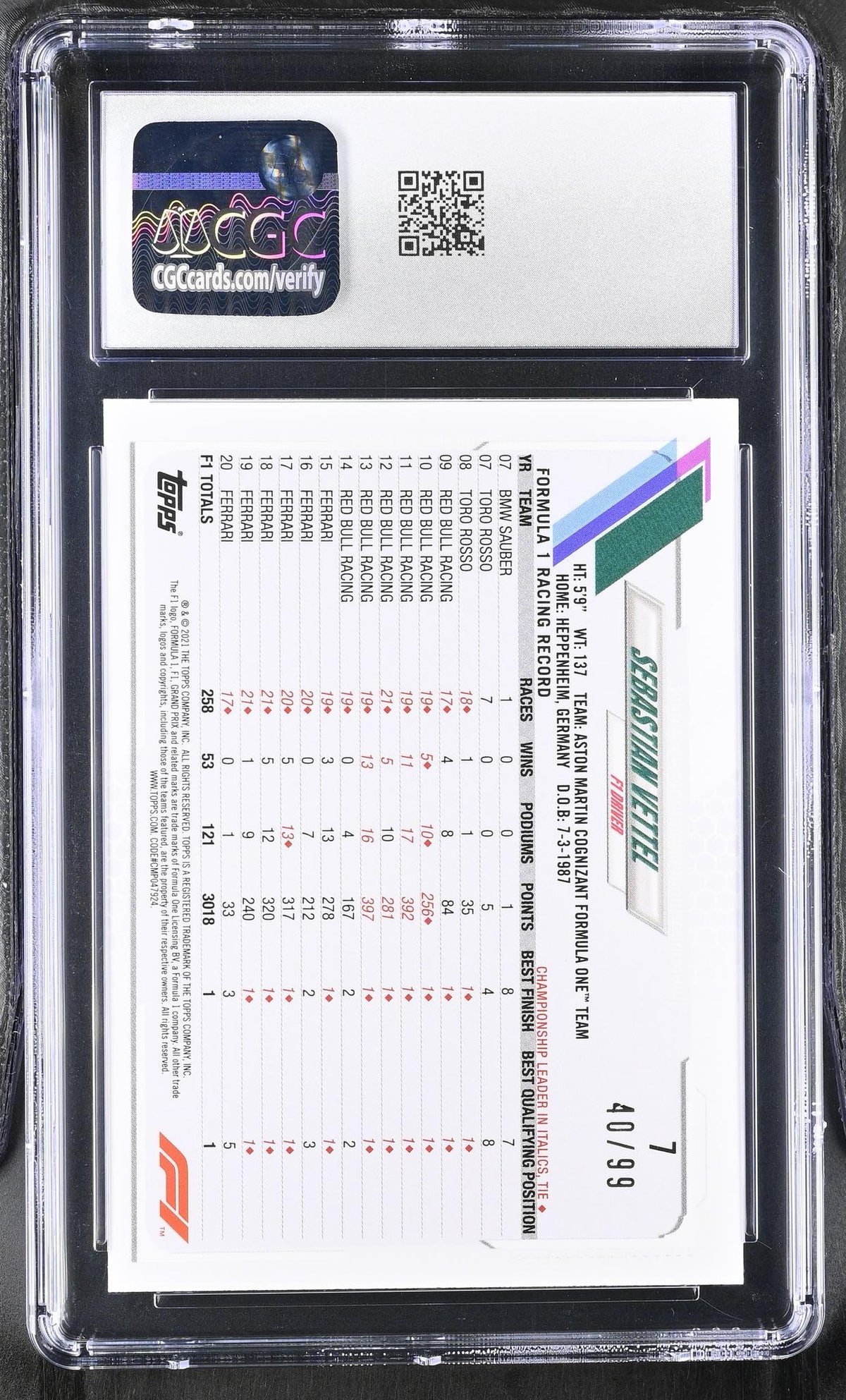 2021 Topps Formula 1 #7 Sebastian Vettel /99 CGC 9