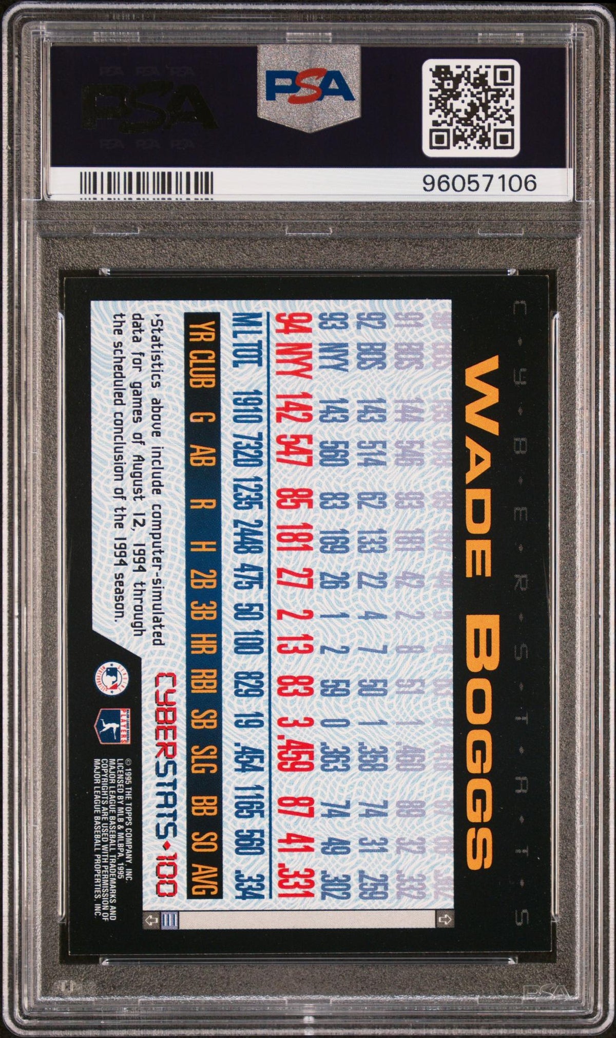 1995 Topps Cyberstats Wade Boggs #100 PSA 8