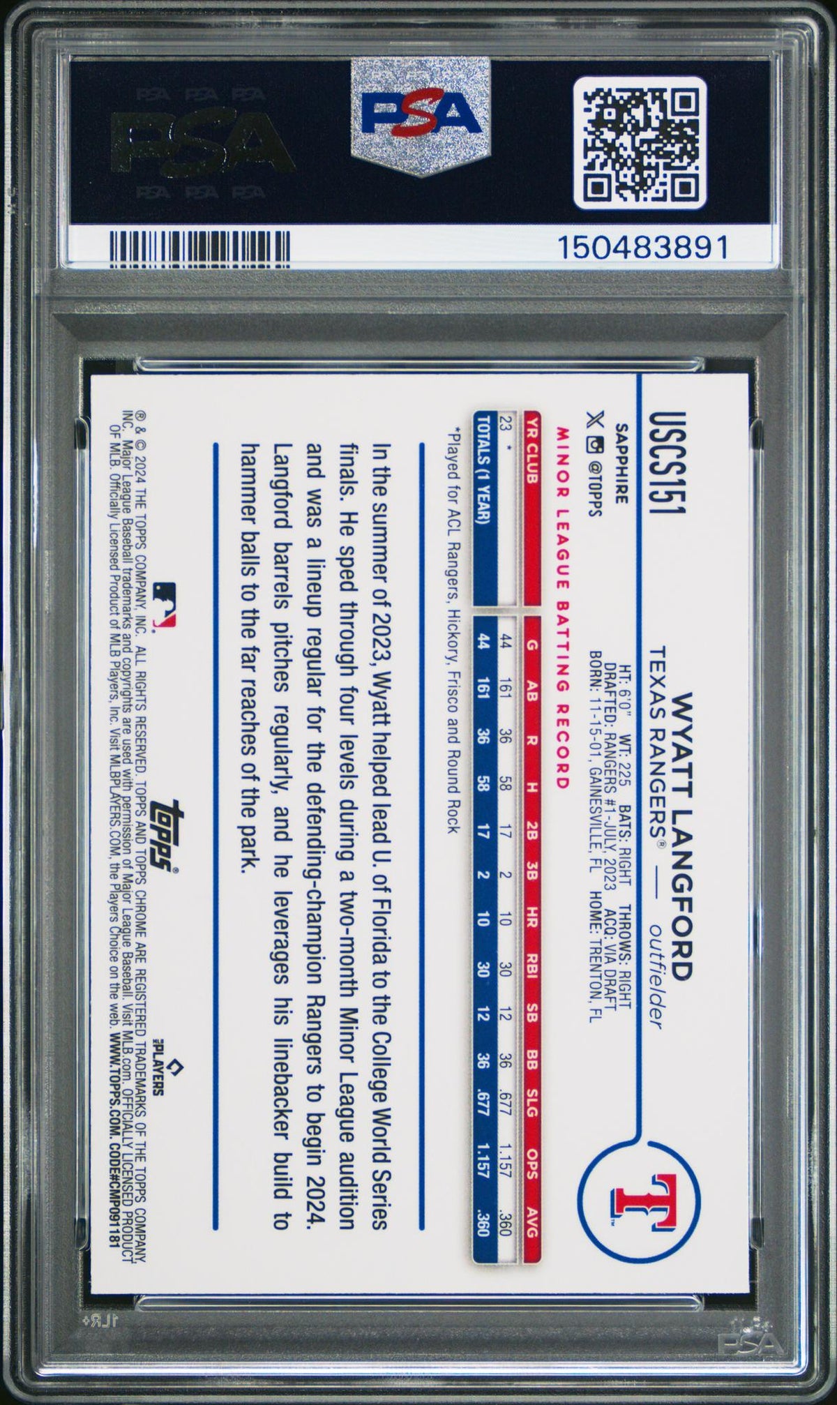 2024 Topps Chrome Update Sapphire Wyatt Langford #USCS151 PSA 10