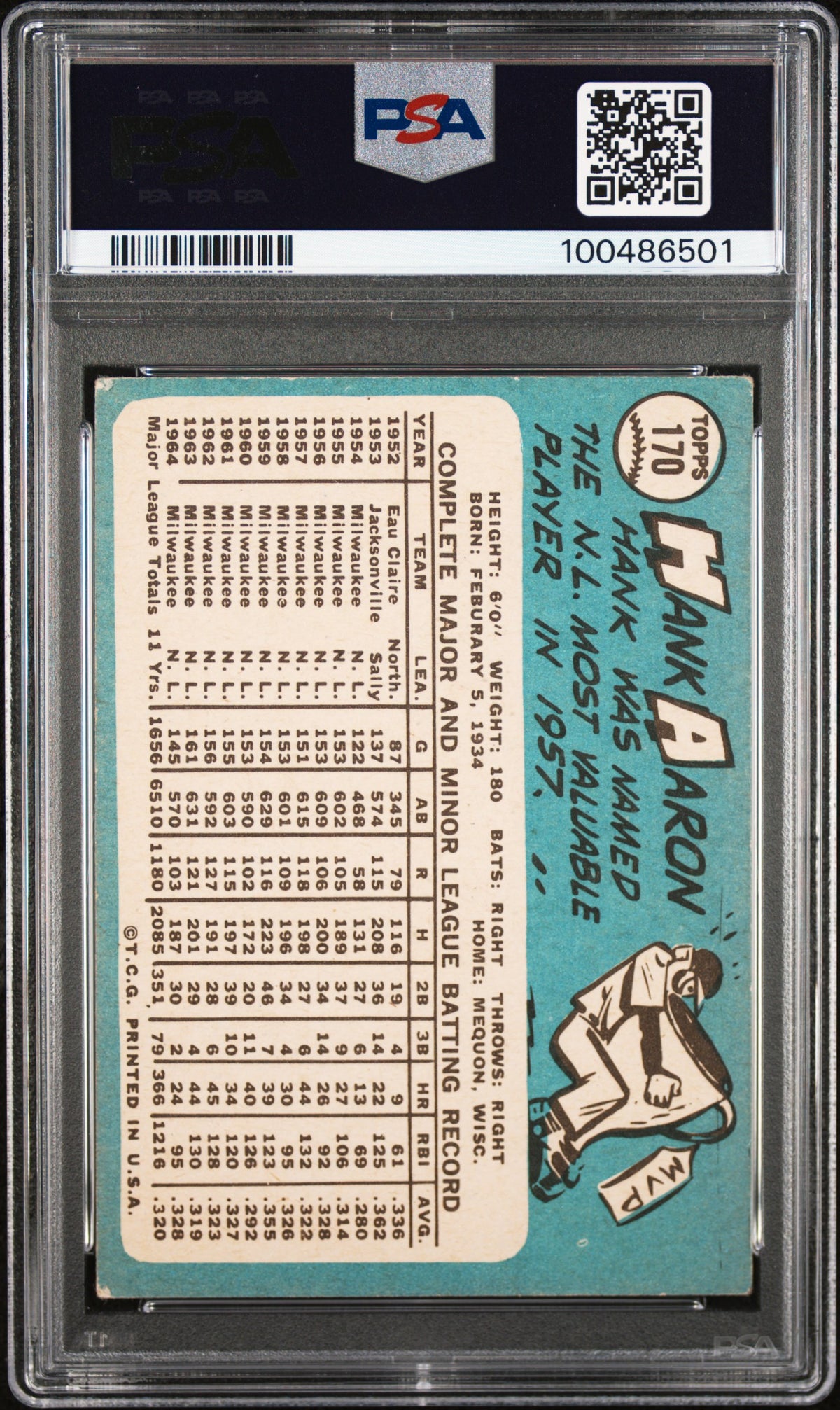 1965 Topps Hank Aaron #170 PSA 4