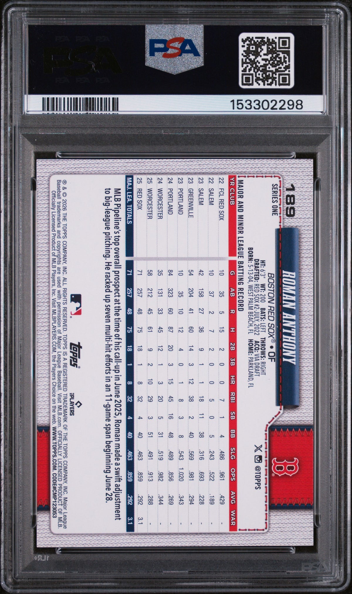 2026 Topps Roman Anthony #189 Rookie PSA 10