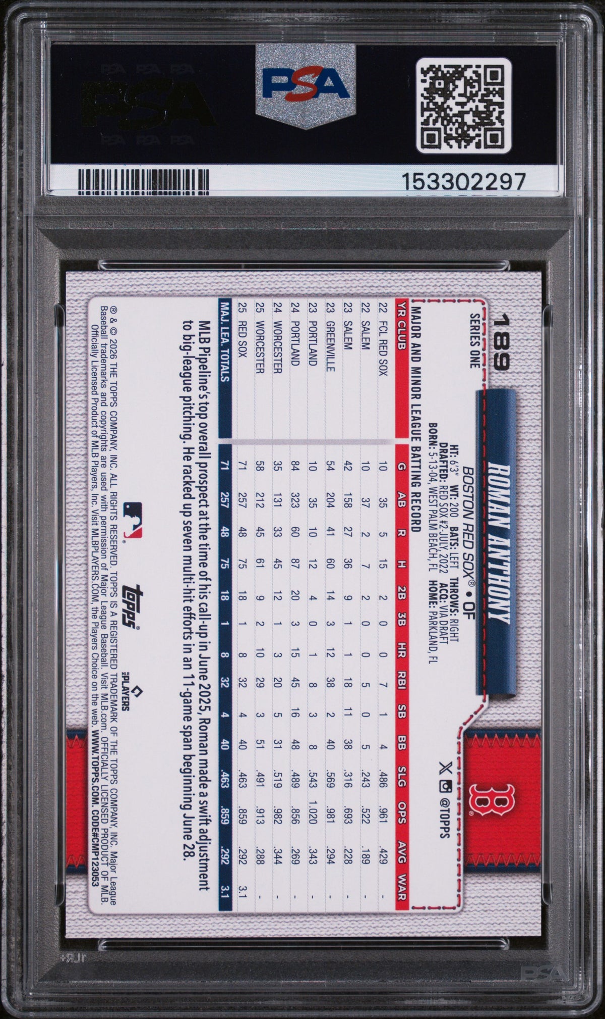 2026 Topps Roman Anthony #189 PSA 10