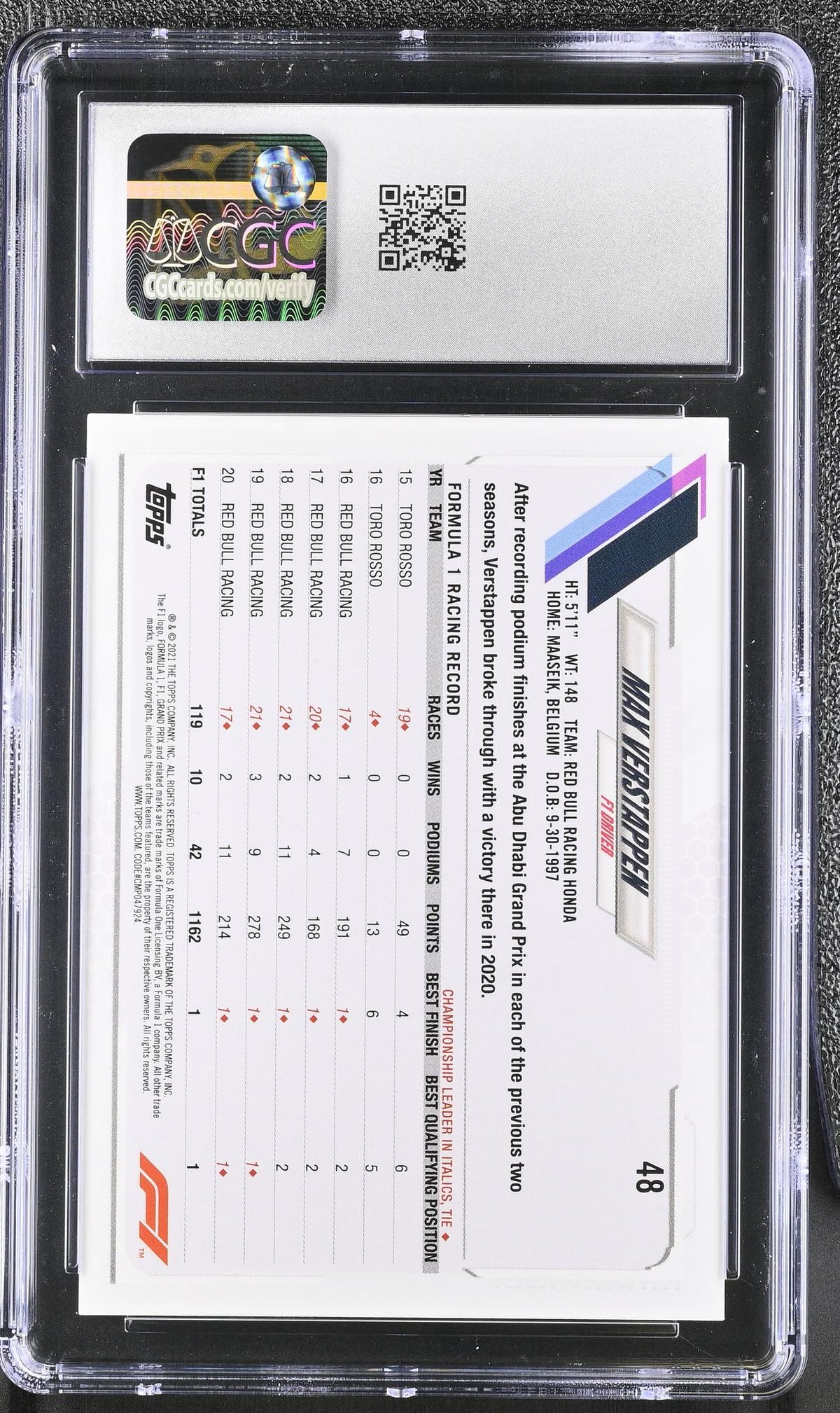 2021 Formula 1 #48 Max Verstappen Checker Flag CGC 10