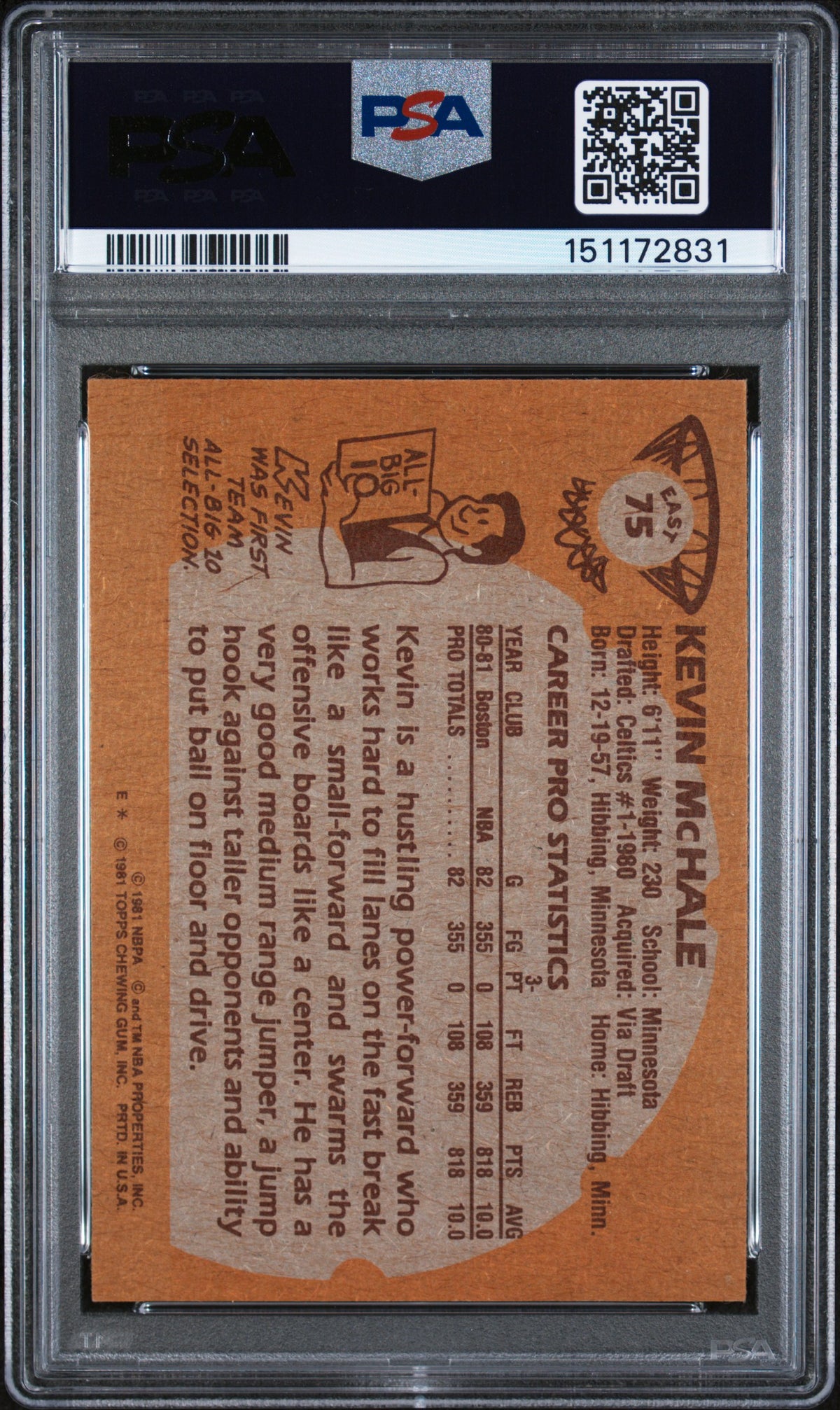 1981 Topps Kevin Mchale #E75 PSA 6