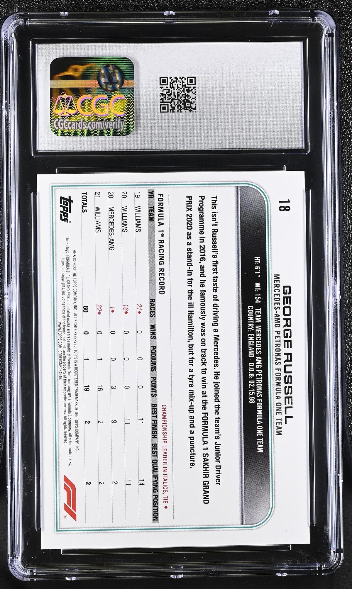 2022 Topps #18 George Russell Checker Flag CGC 10