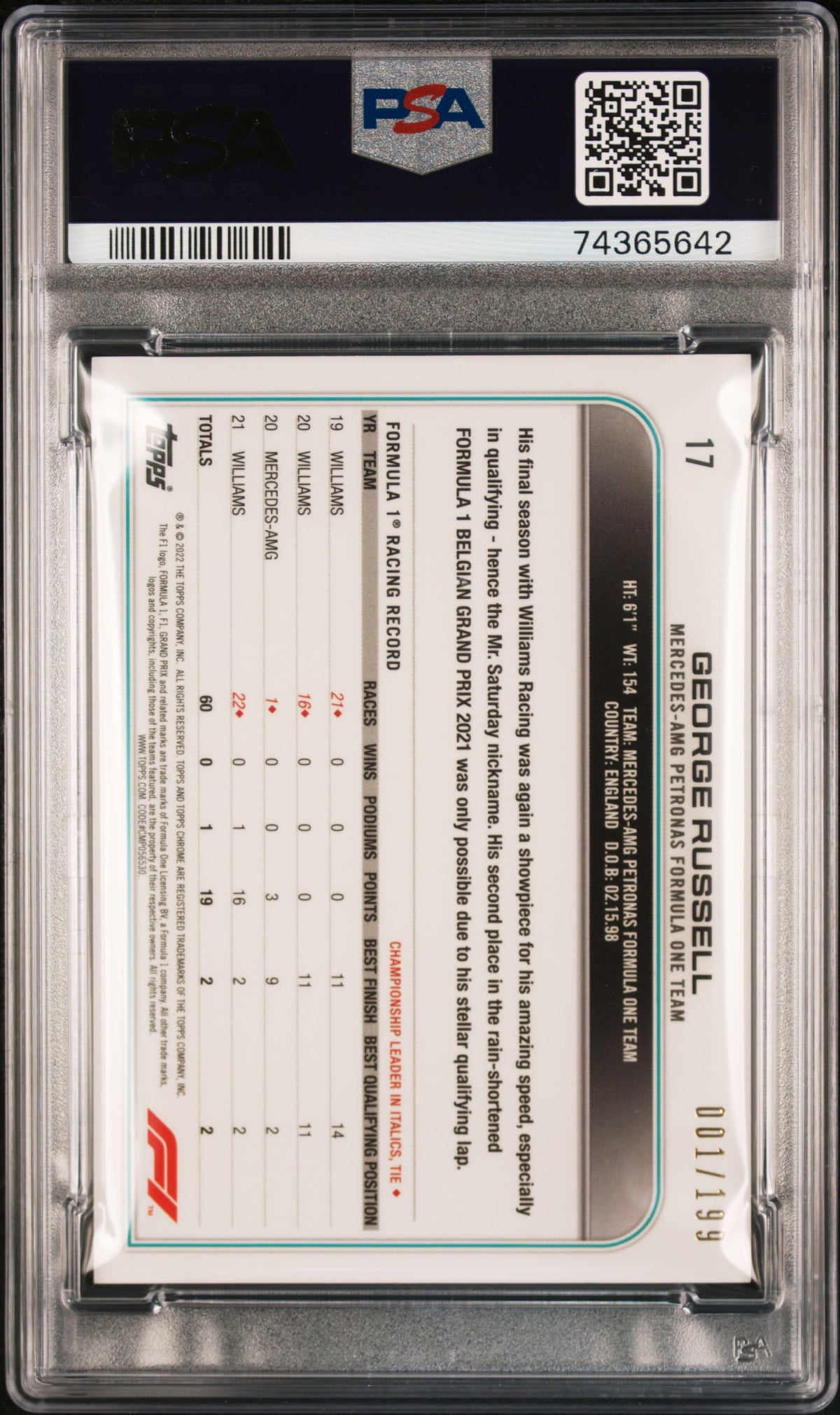 2022 Topps Chrome Formula 1 Sapphire Edition Chartreuse George Russell #17 /199 PSA 9