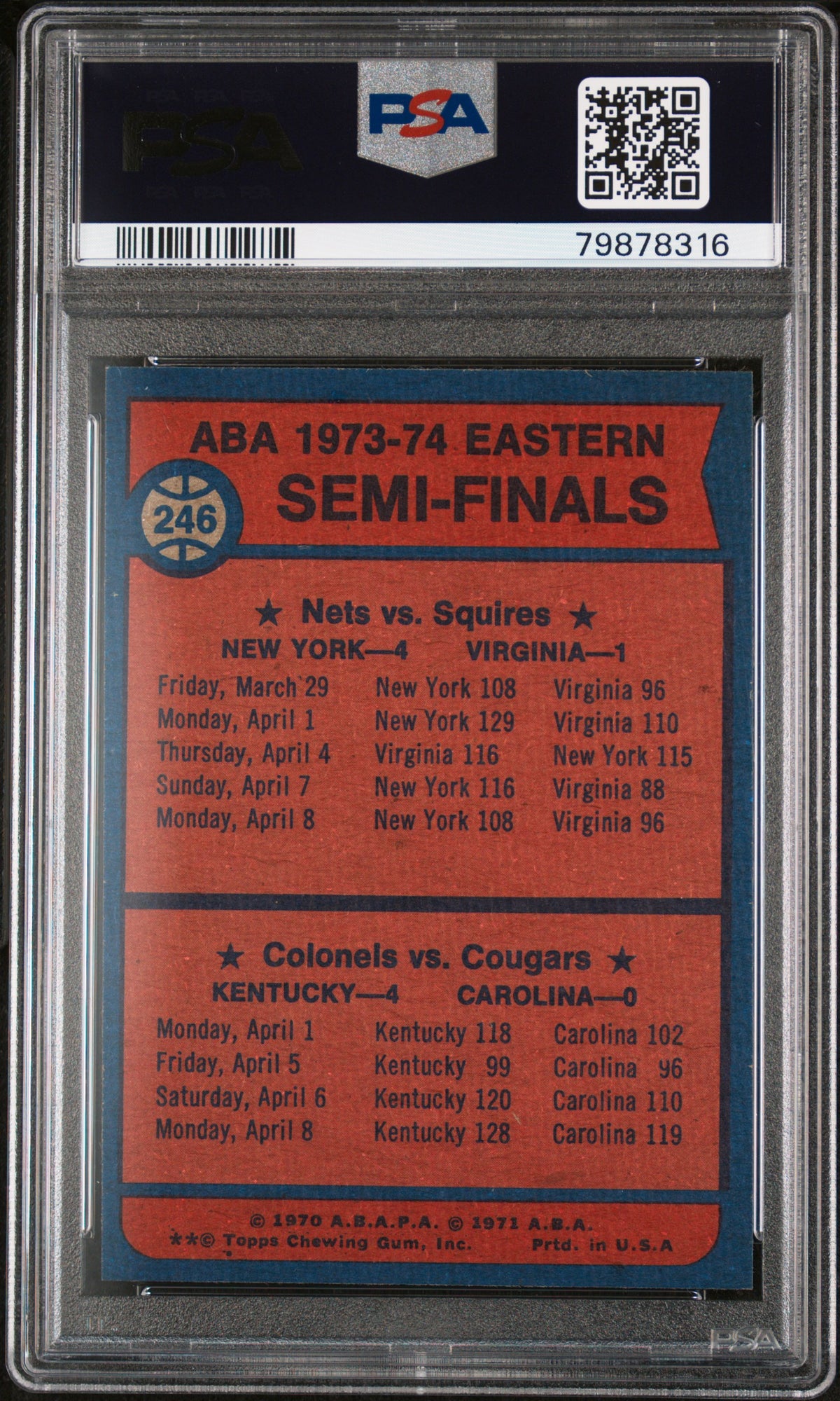 1974 Topps Aba Eastern Semis/Nets Over Squires/Colonels Sweep Cougars #246 PSA 7