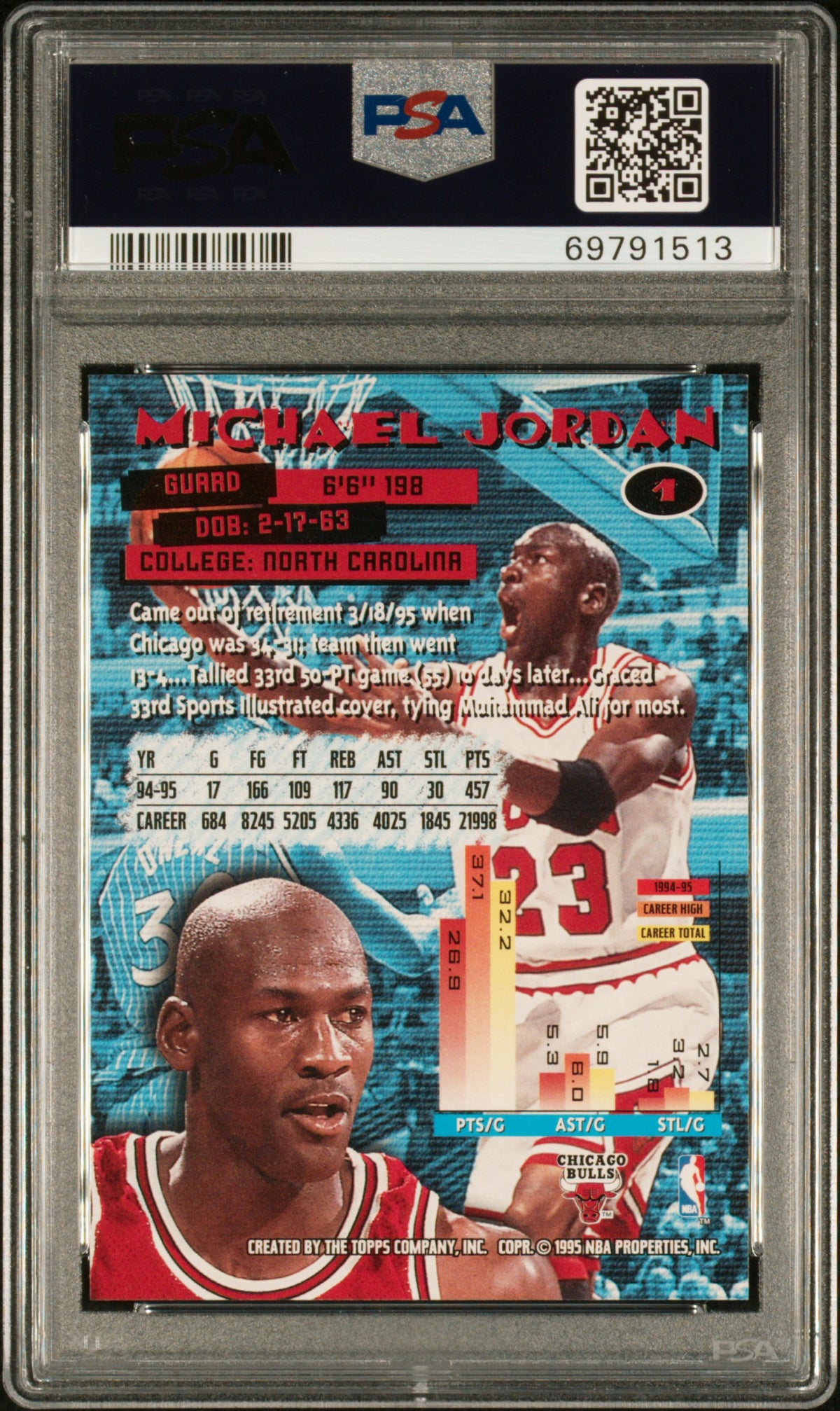 1995 Stadium Club Michael Jordan #1 PSA 8
