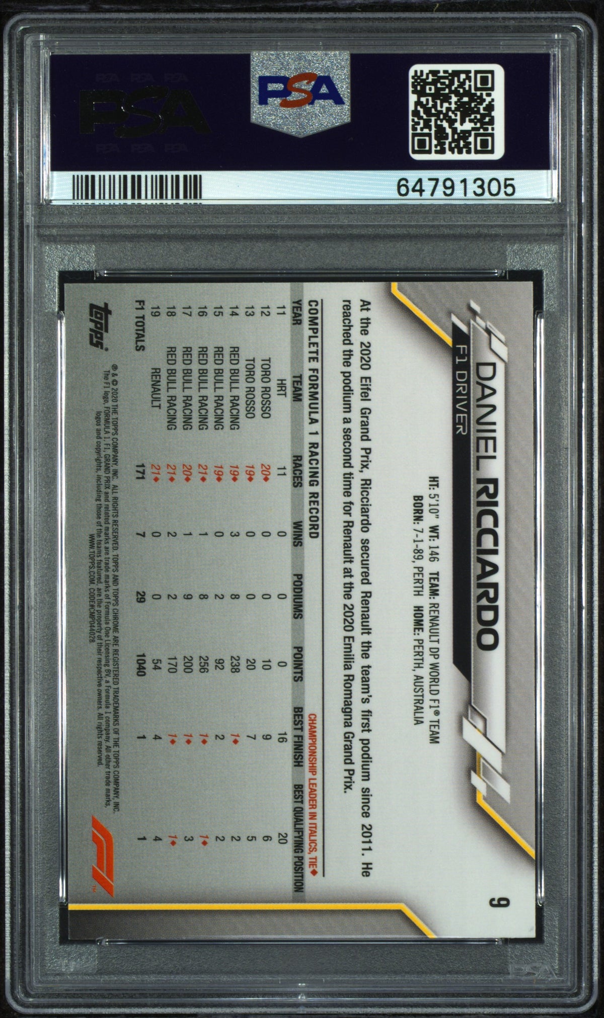2020 Topps Chrome Formula 1 Daniel Ricciardo #9 PSA 10