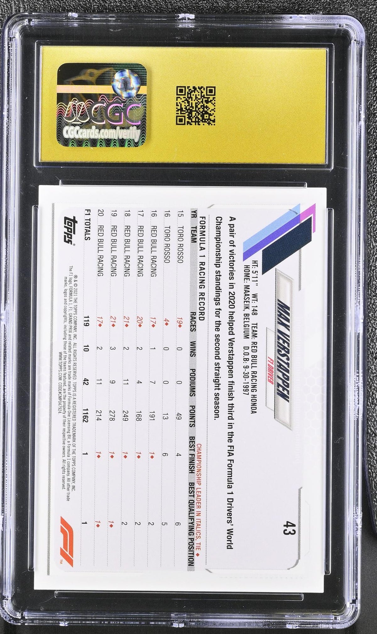 2021 Topps Chrome #43 Max Verstappen Checker Flag Refractor CGC 10