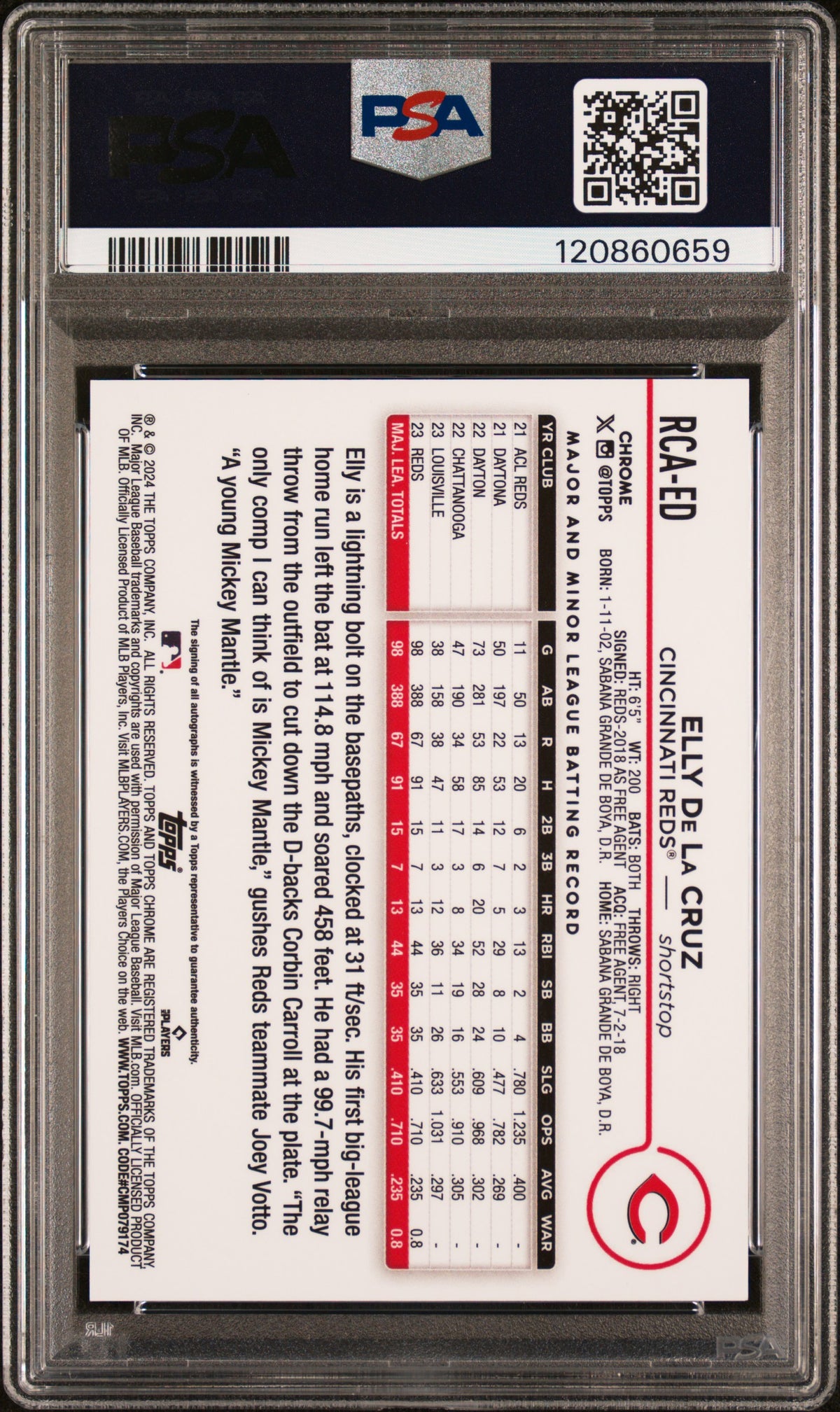 2024 Chrome Logofractor Autographs Elly De La Cruz #RCAED PSA 10