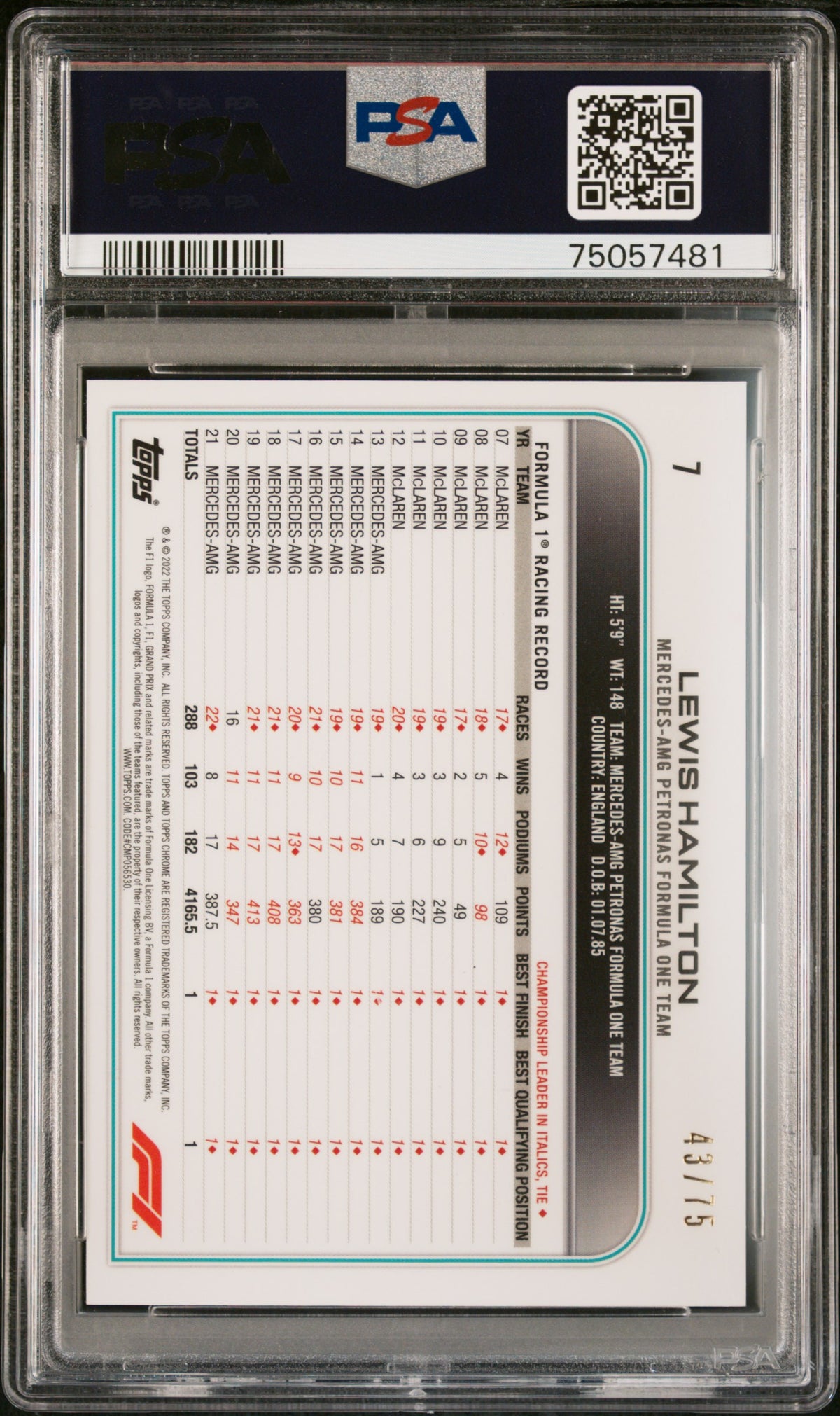2022 Topps Chrome Formula 1 Sapphire Edition Green Lewis Hamilton #7 /75 PSA 8