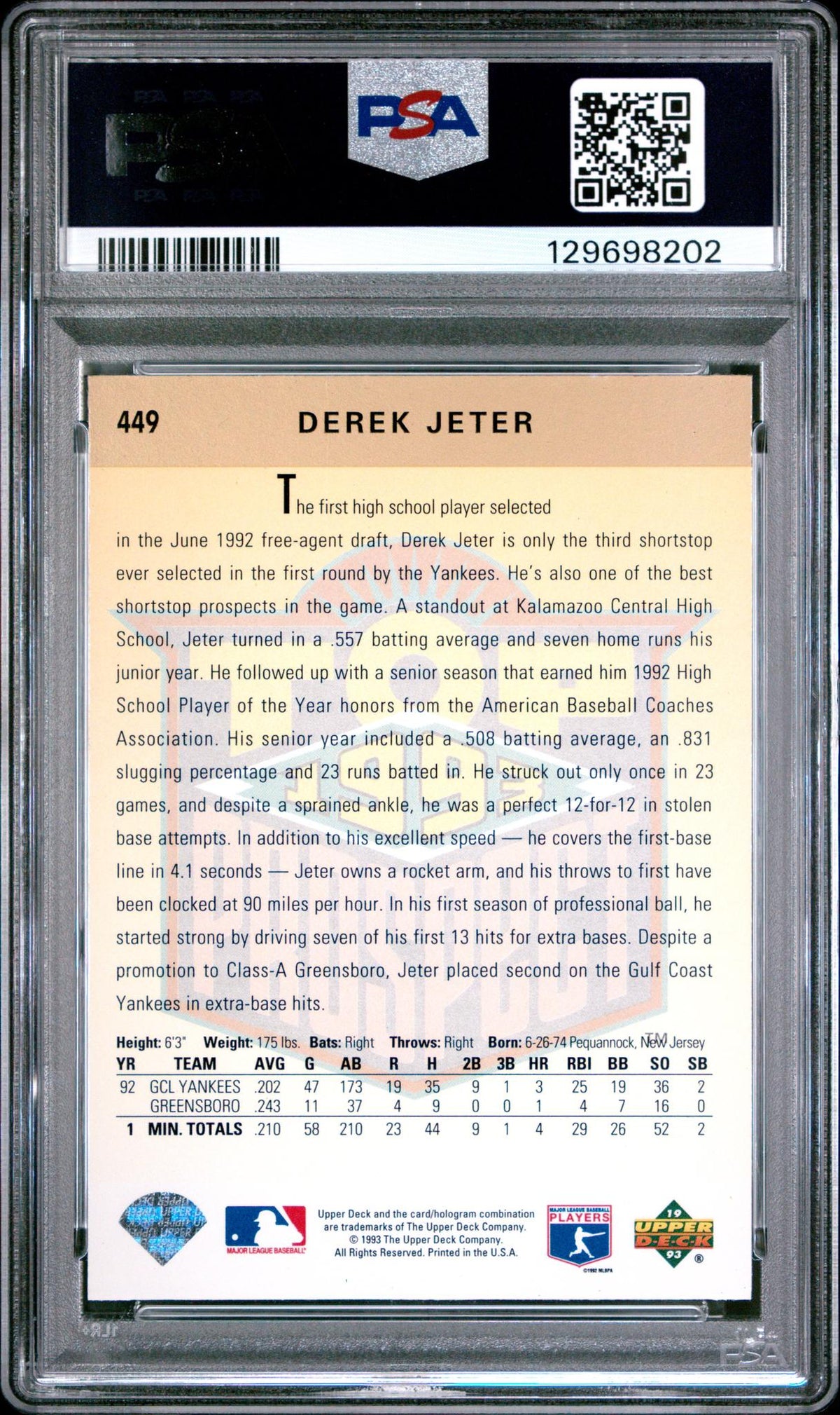 1993 Upper Deck Derek Jeter #449 PSA 6