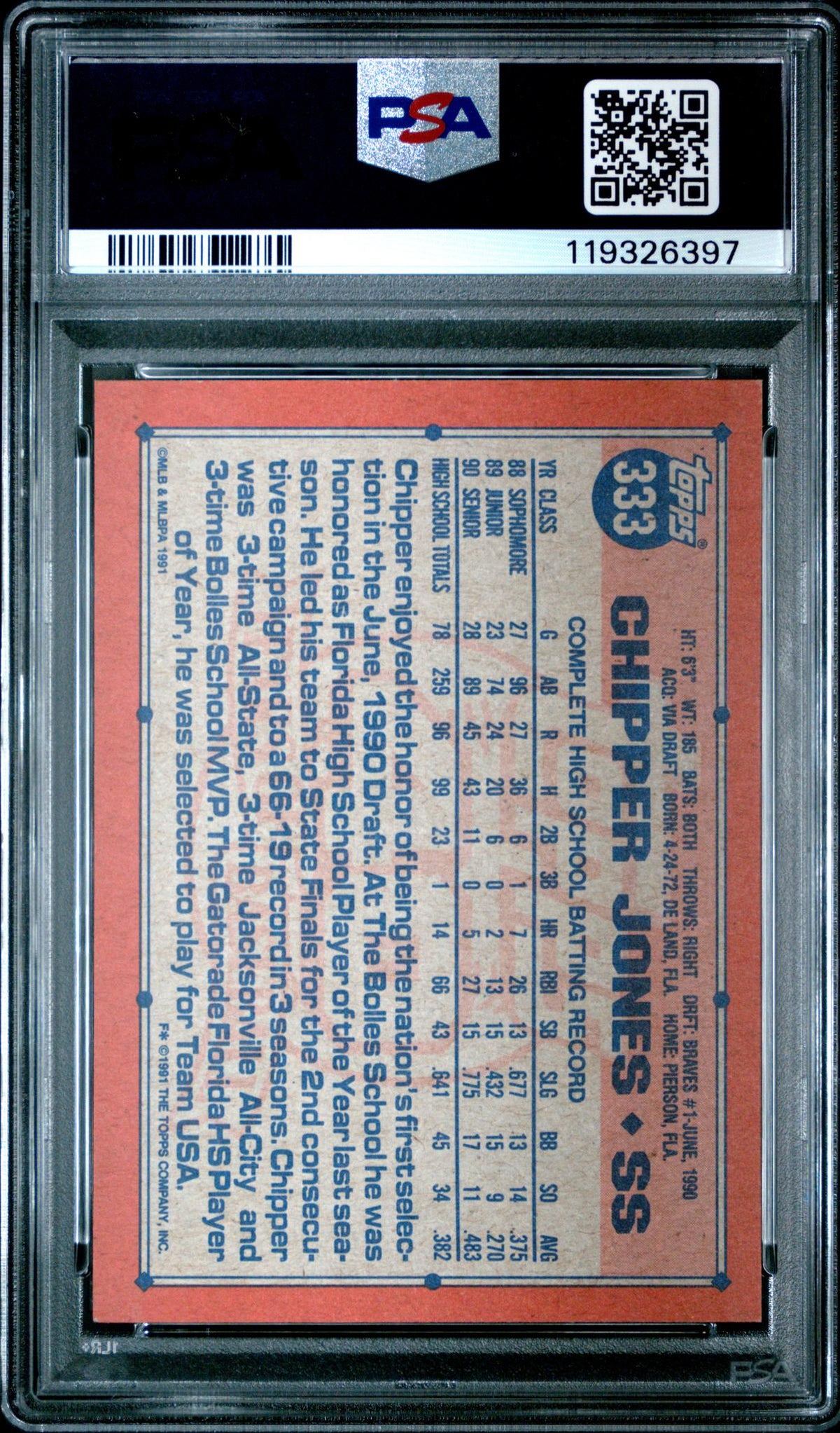 1991 Topps Chipper Jones #333 PSA 8