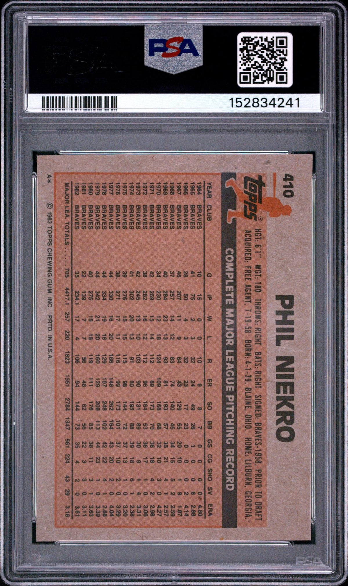 1983 Topps Phil Niekro #410 PSA 7