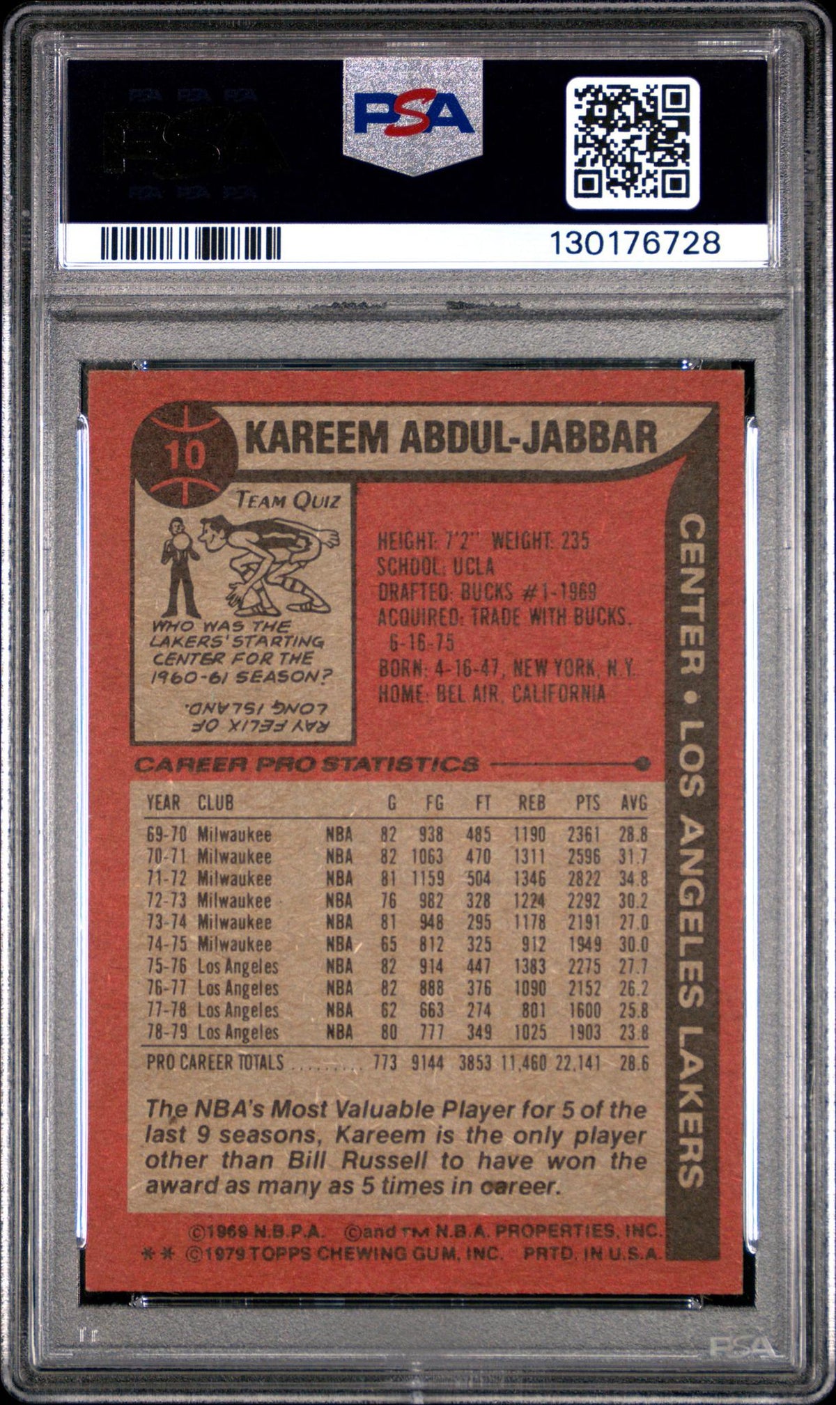 1979 Topps Kareem Abdul-Jabbar #10 PSA 5