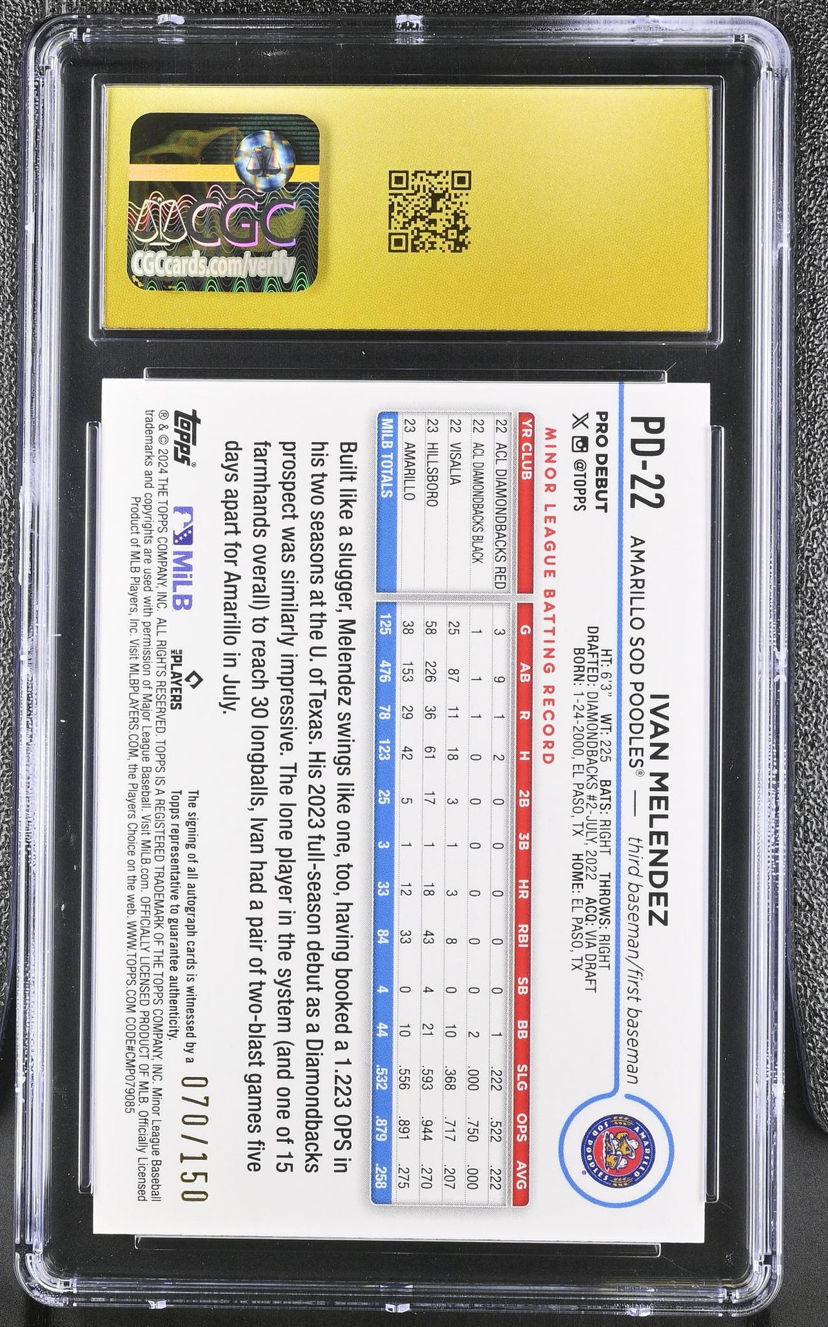 2024 Pro Debut #PD-22 Ivan Melendez Autographs /150 Auto CGC 10