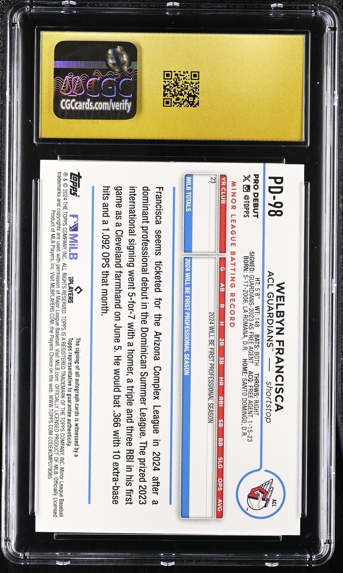 2024 Pro Debut #PD-98 Welbyn Francisca Autographs Auto CGC 10
