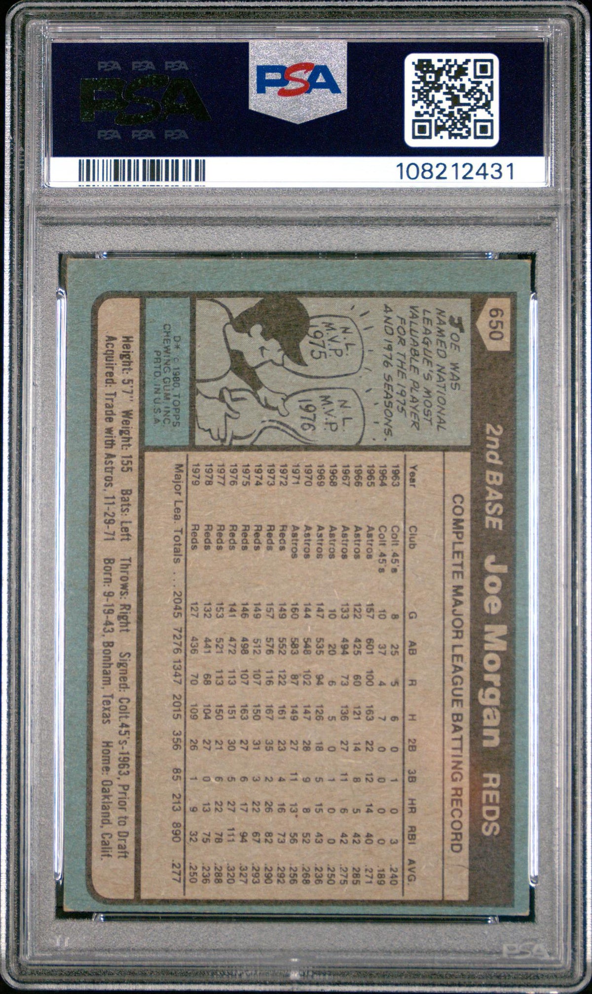 1980 Topps Joe Morgan #650 PSA 6