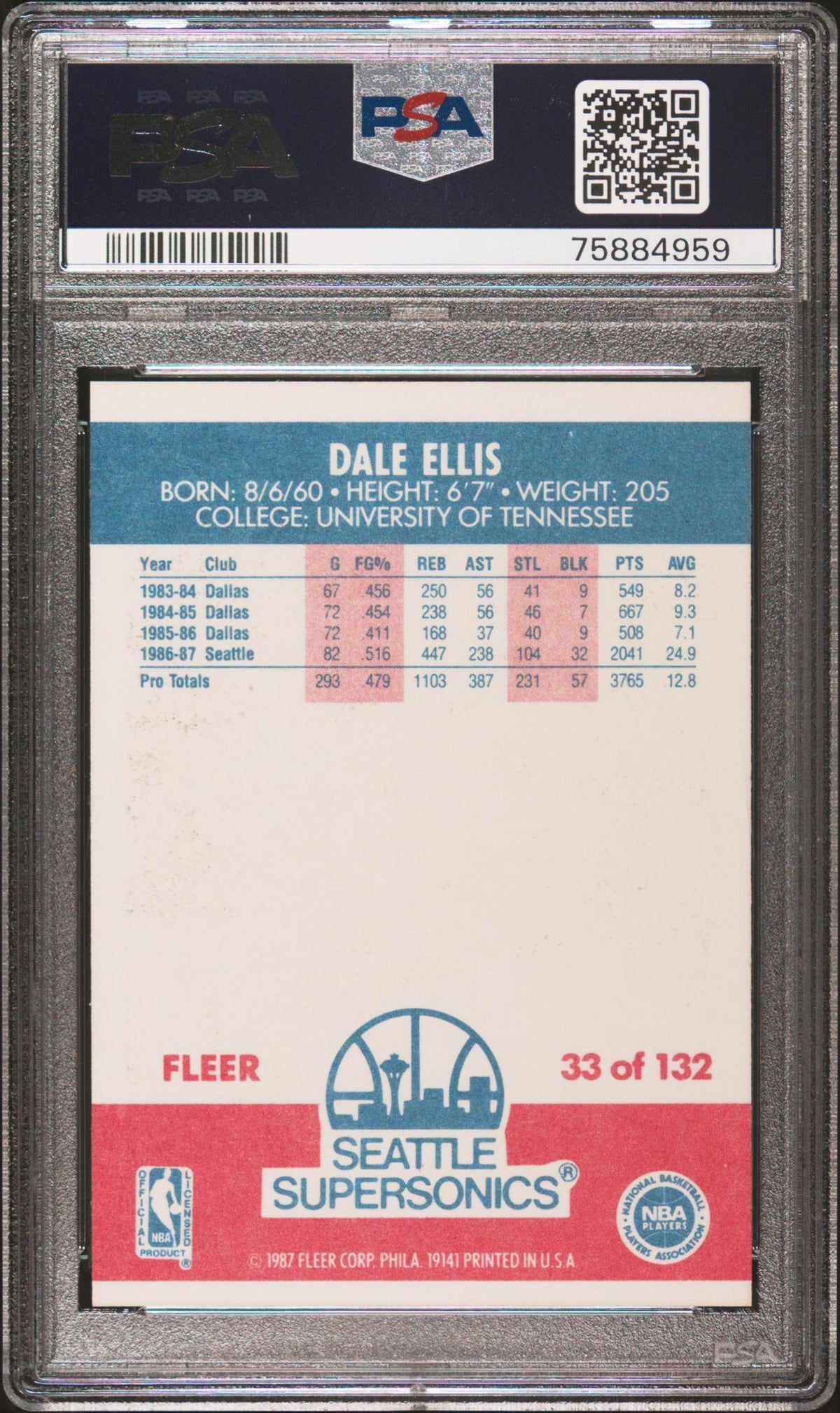 1987 Fleer Dale Ellis #33 PSA 7