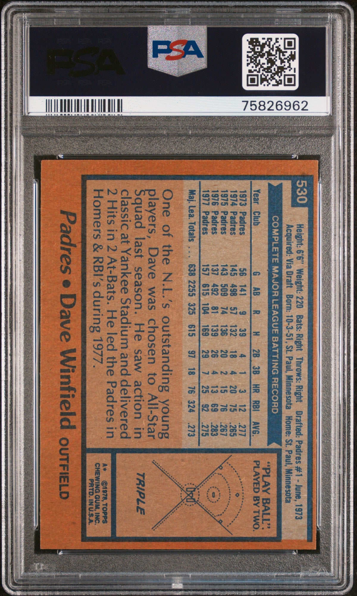 1978 Topps Dave Winfield #530 PSA 6