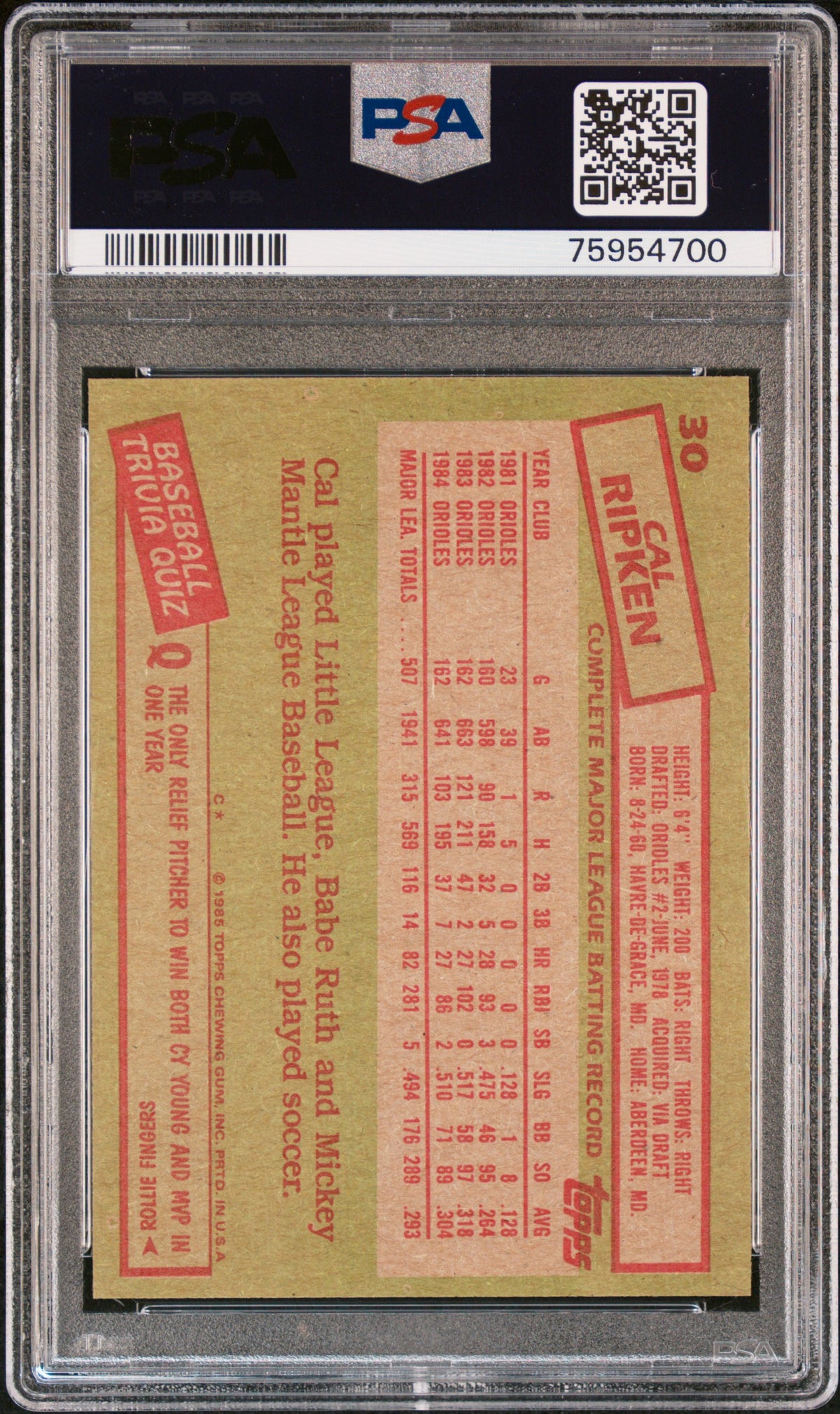 1985 Topps Cal Ripken Jr. #30 PSA 6