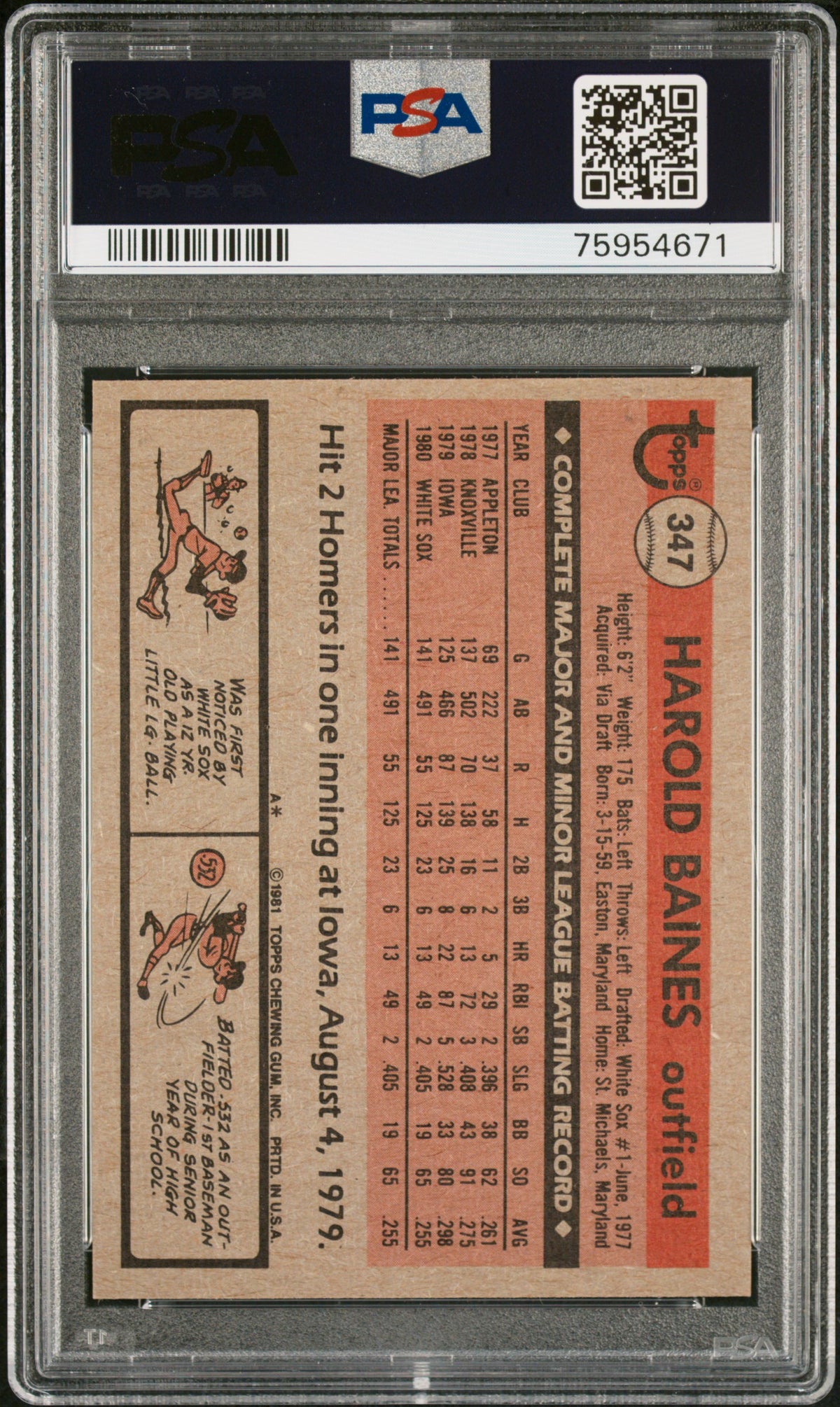 1981 Topps Harold Baines #347 PSA 6