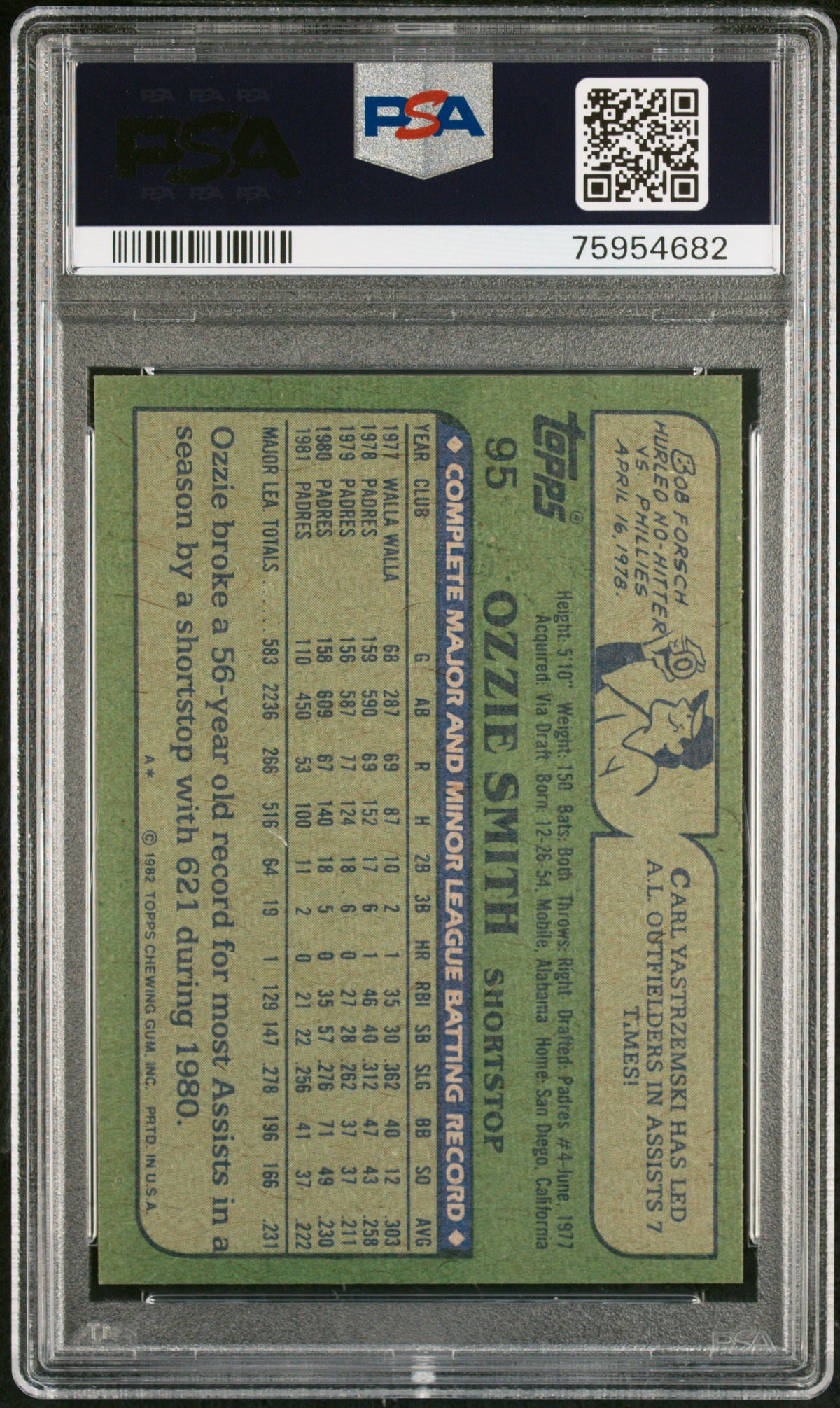 1982 Topps Ozzie Smith #95 PSA 7