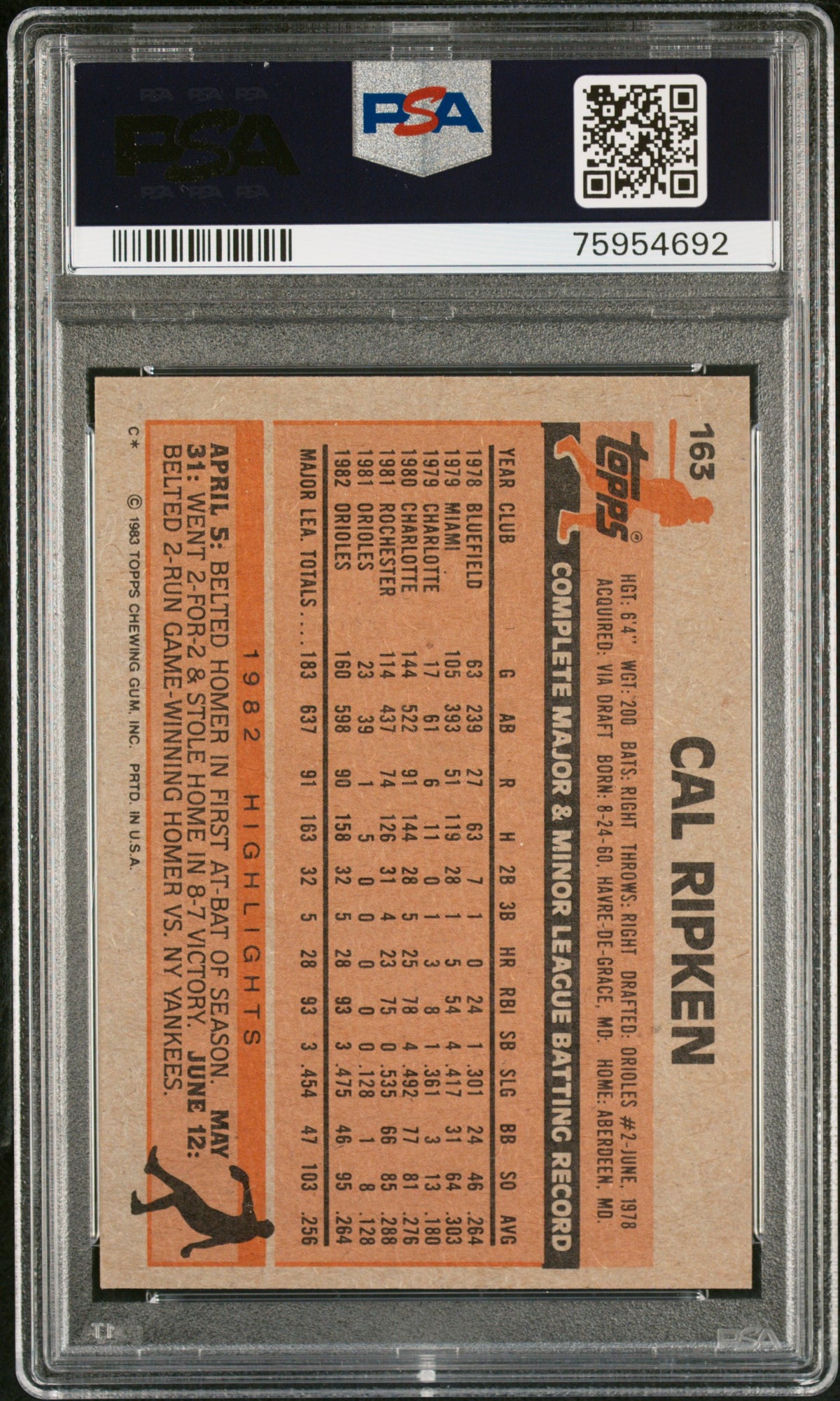 1983 Topps Cal Ripken Jr. #163 PSA 7