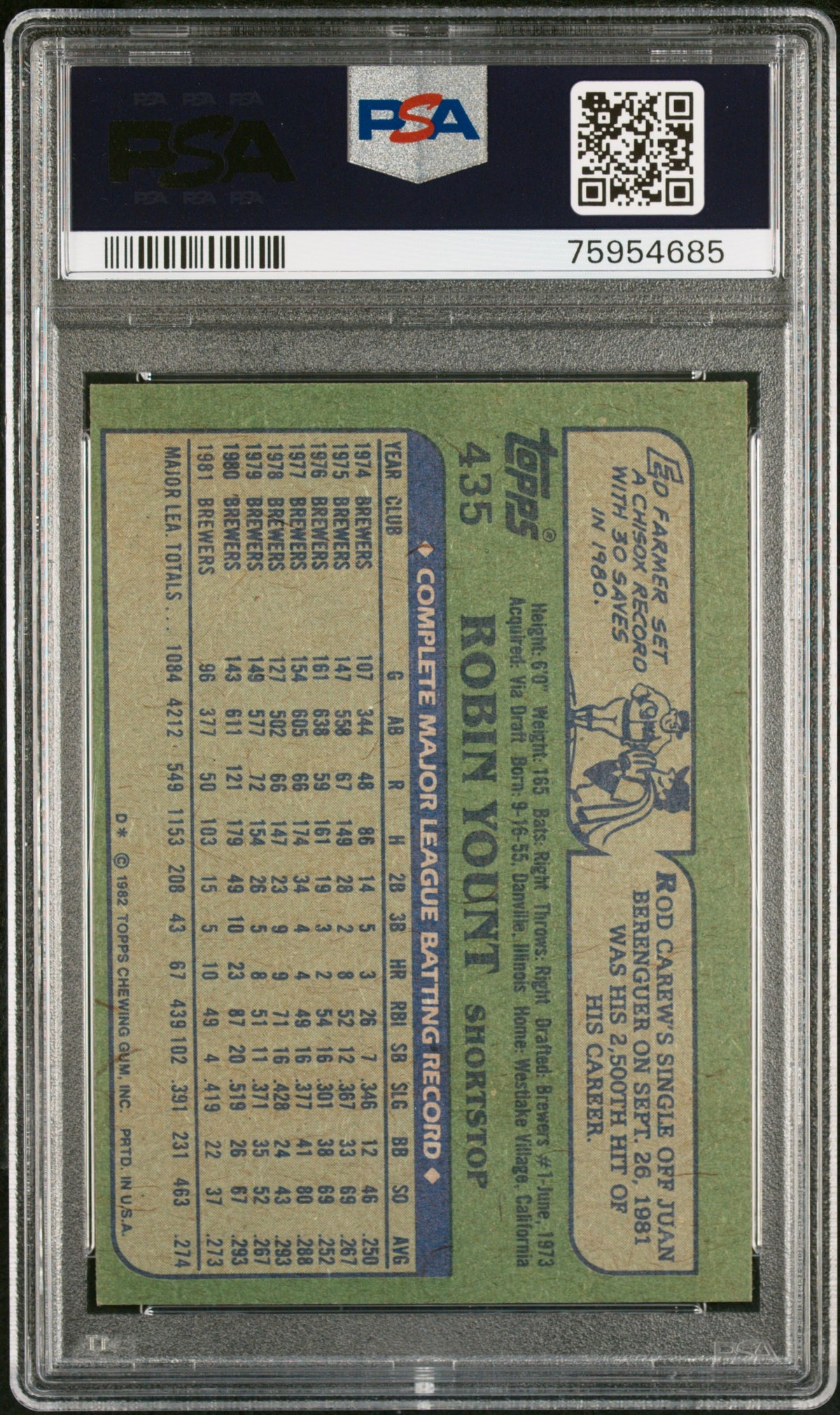 1982 Topps Robin Yount #435 PSA 6