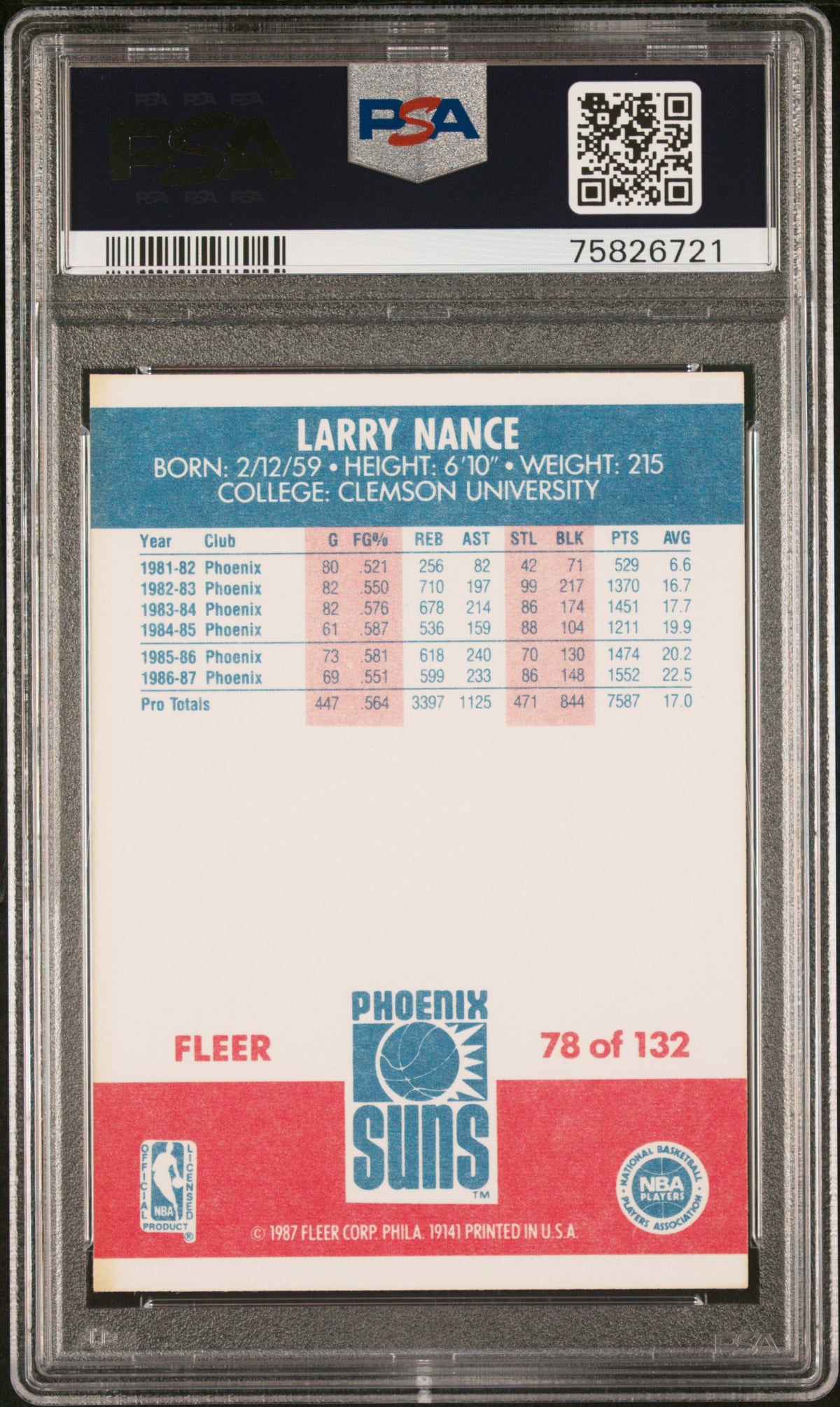 1987 Fleer Larry Nance #78 PSA 7