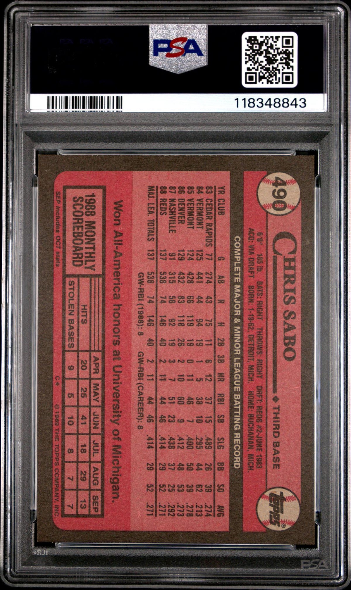 1989 Topps Chris Sabo #490 PSA 7