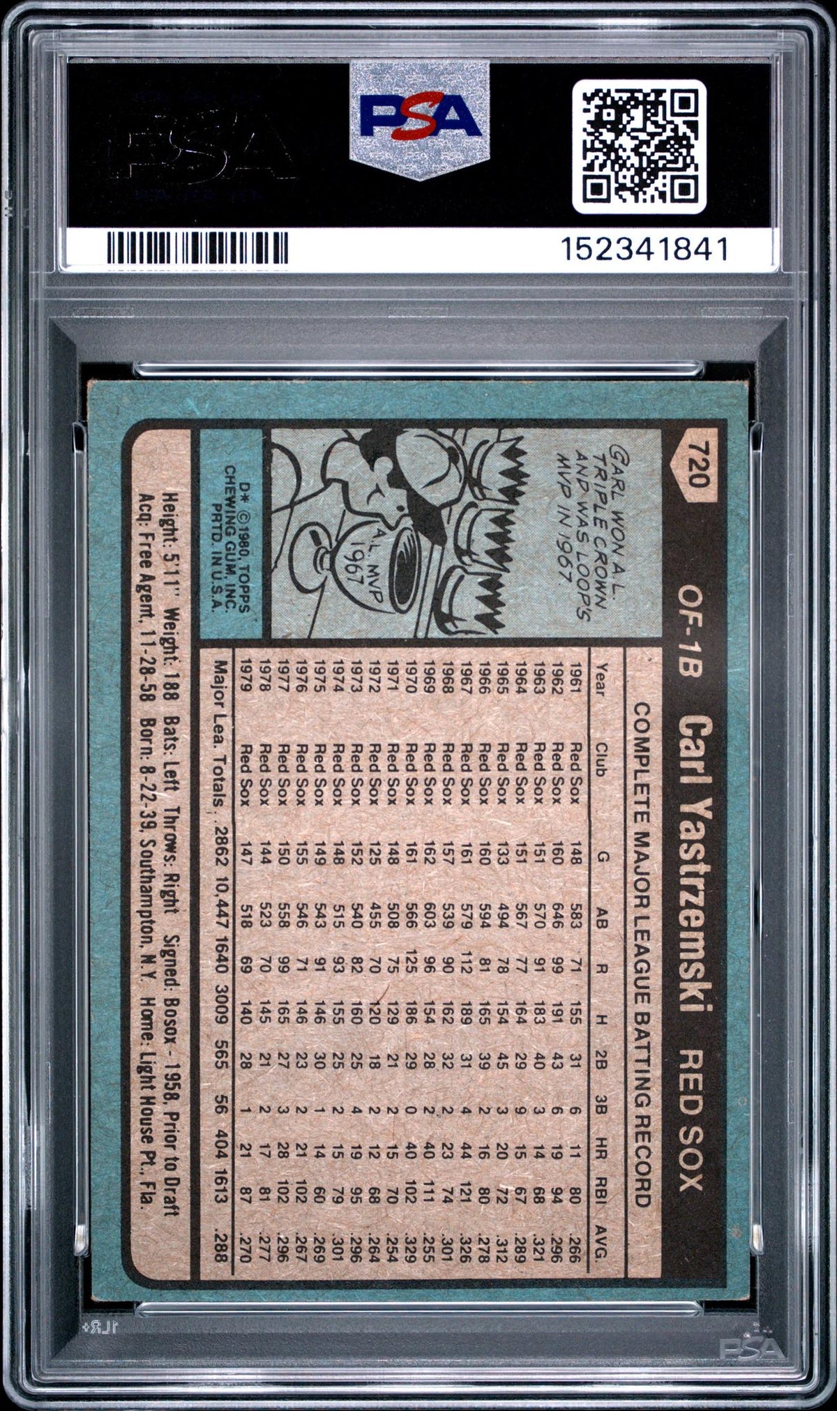 1980 Topps Carl Yastrzemski #720 PSA 5