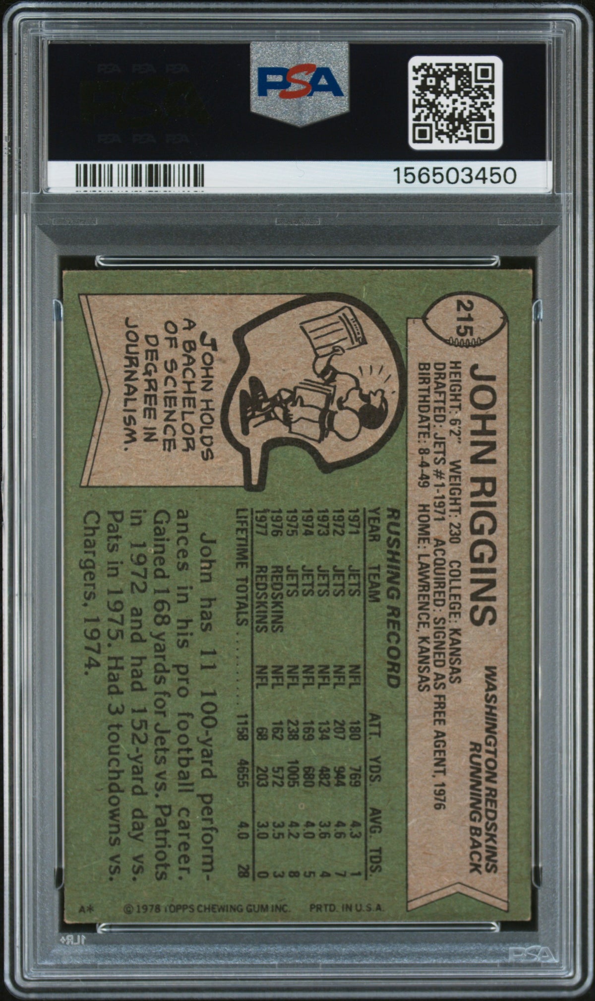 1978 Topps John Riggins #215 PSA 5