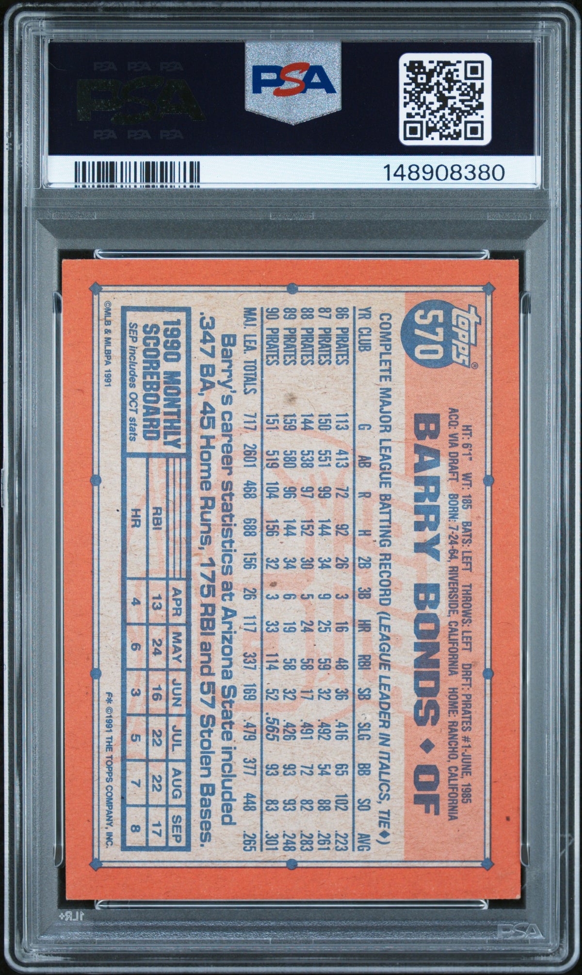 1991 Topps Barry Bonds #570 PSA 6
