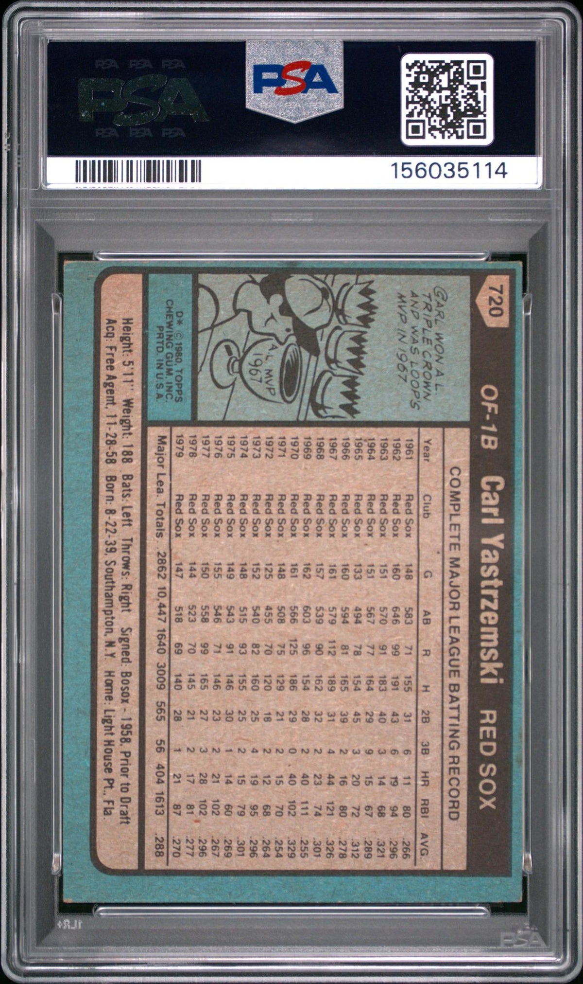 1980 Topps Carl Yastrzemski #720 PSA 5