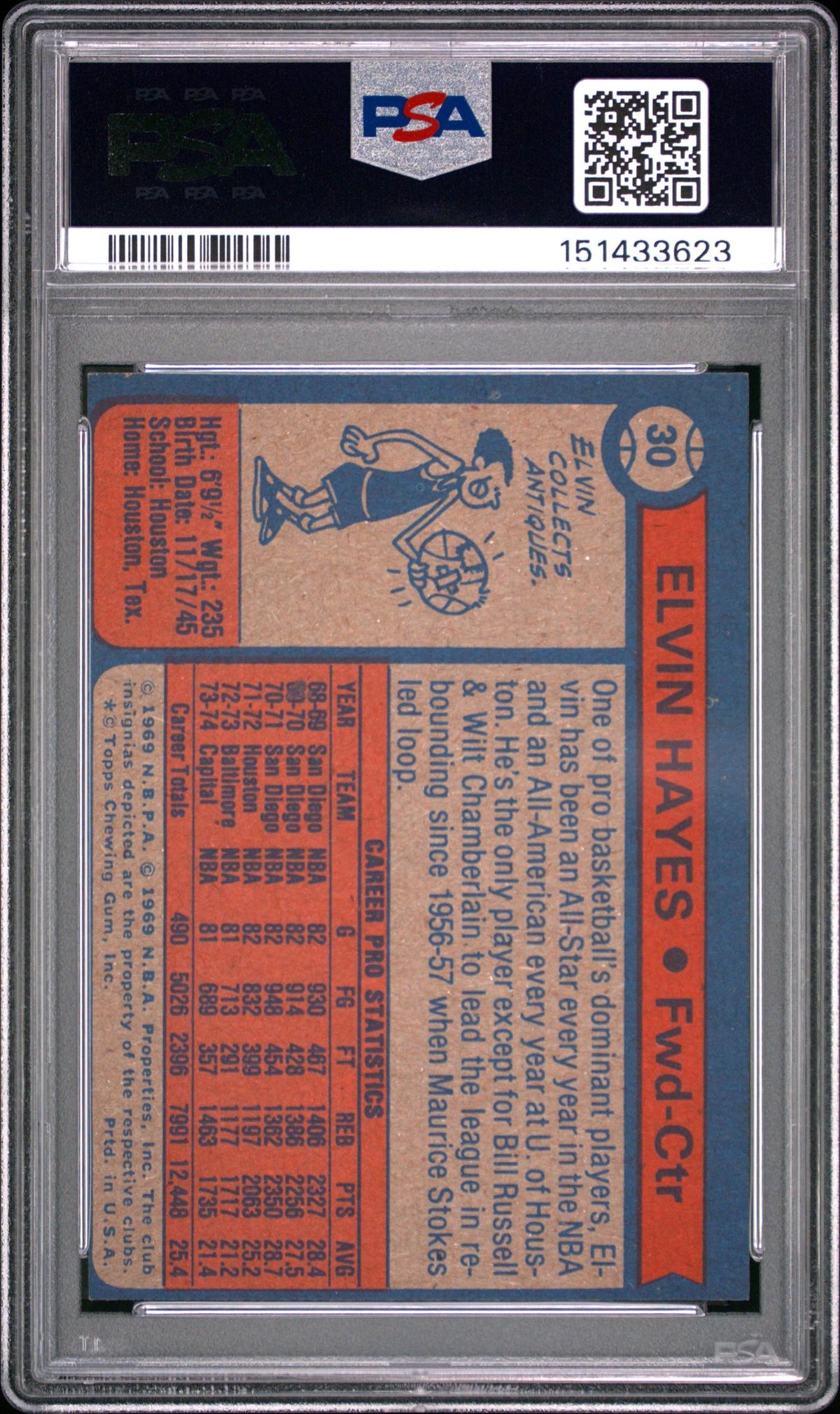1974 Topps Elvin Hayes #30 PSA 6