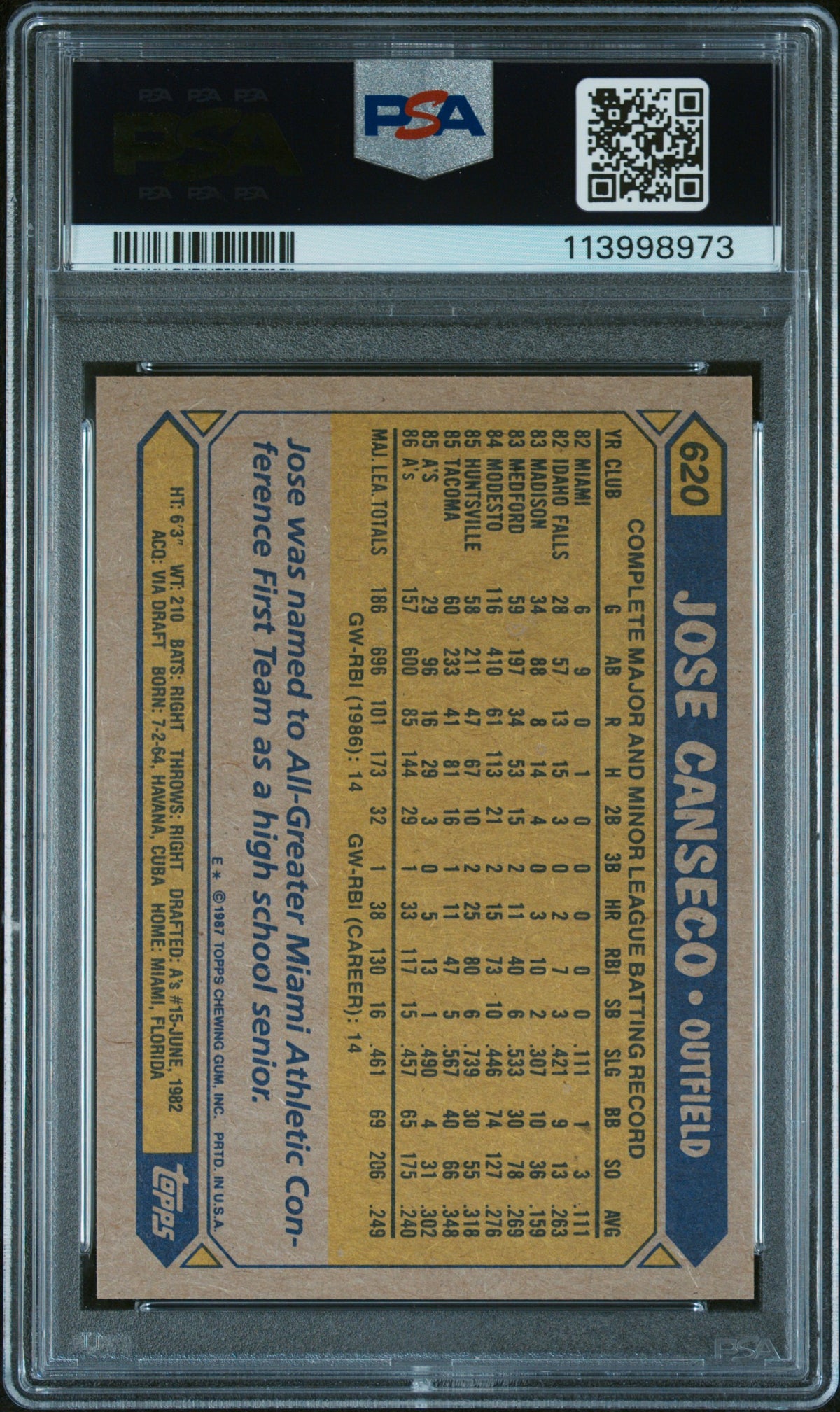1987 Topps Jose Canseco #620 PSA 7