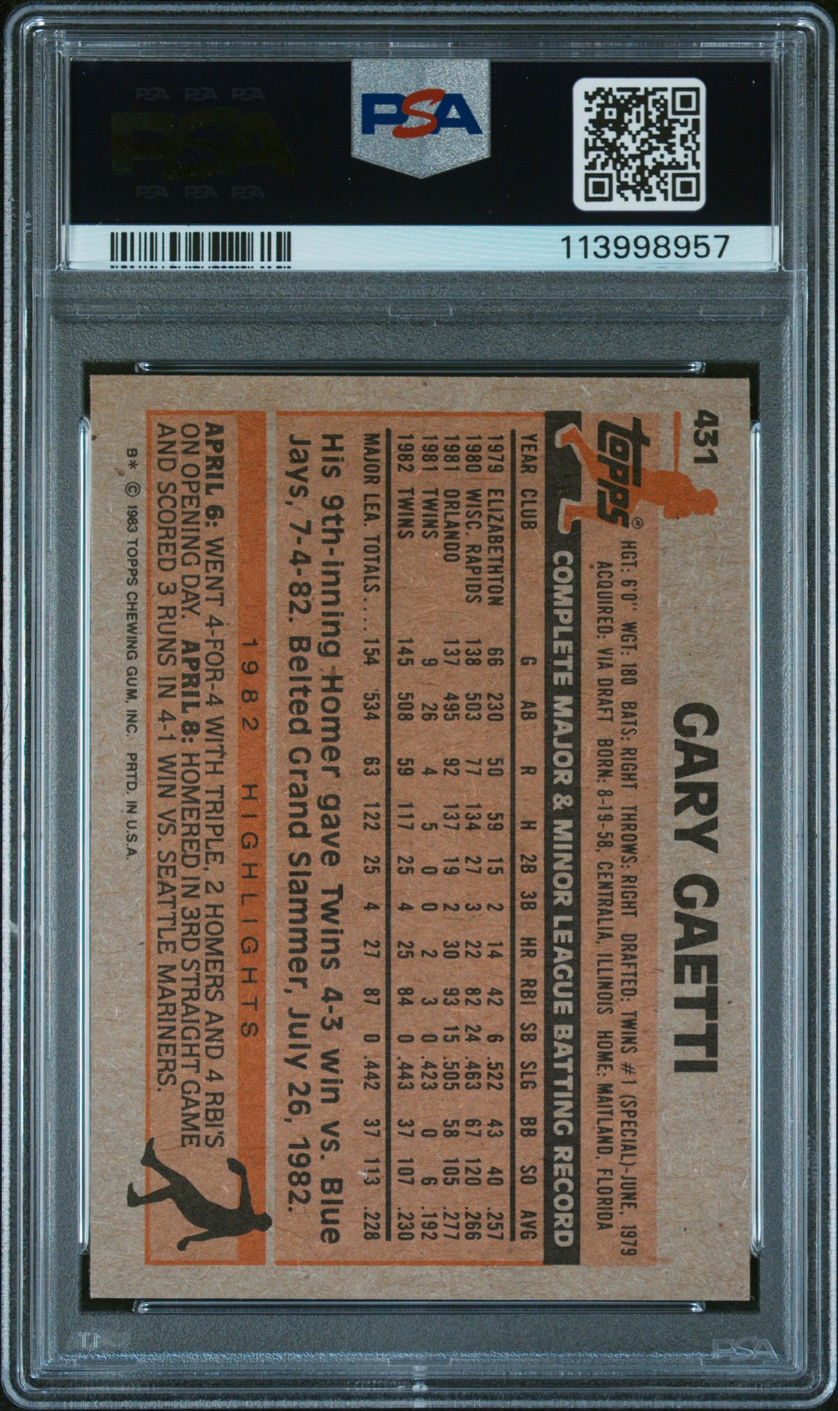 1983 Topps Gary Gaetti #431 PSA 7