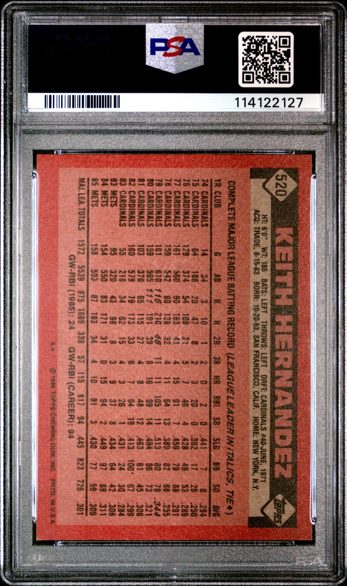1986 Topps Keith Hernandez #520 PSA 6