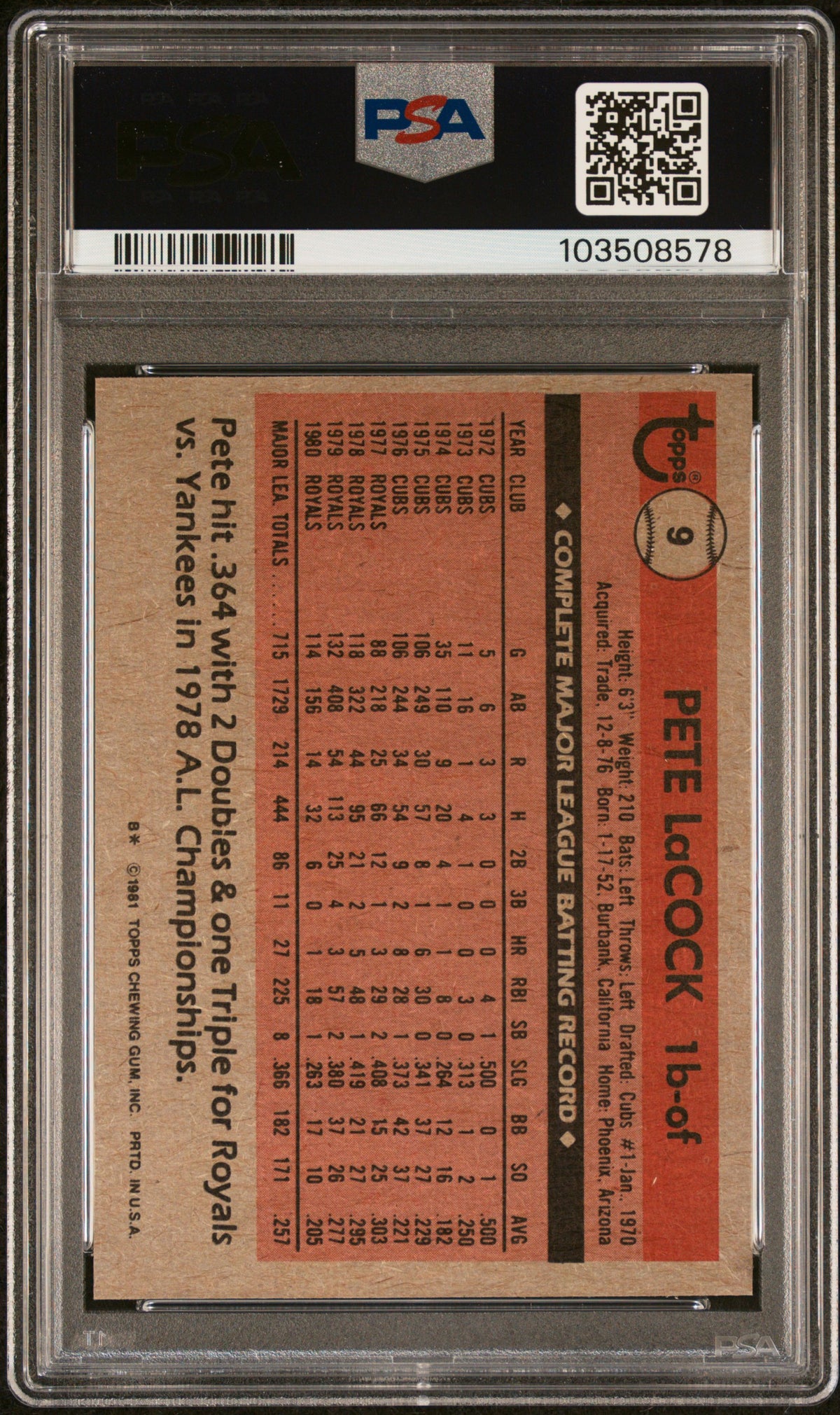 1981 Topps Pete Lacock #9 PSA 7