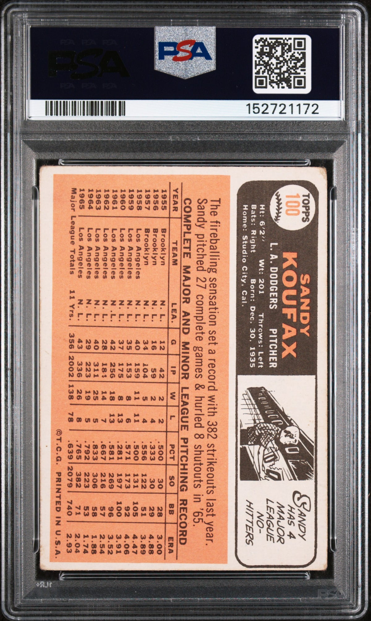 1966 Topps Sandy Koufax #100 PSA 3