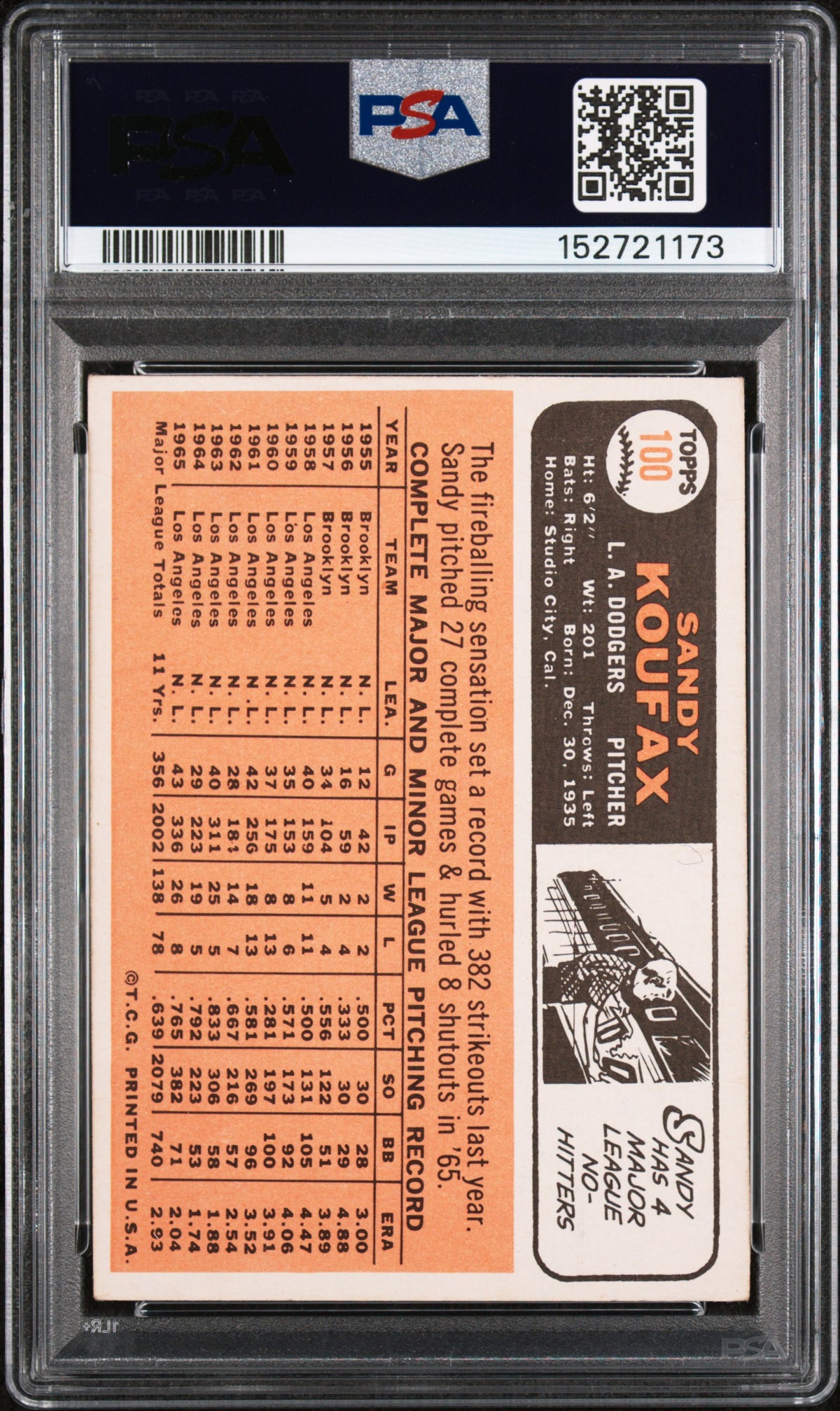 1966 Topps Sandy Koufax #100 PSA 3