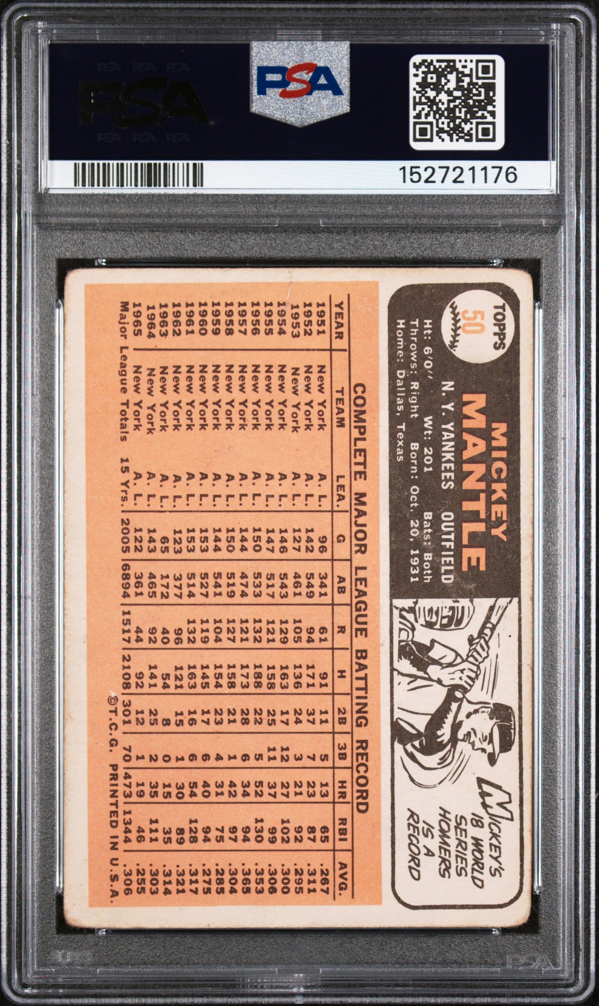 1966 Topps Mickey Mantle #50 PSA 1