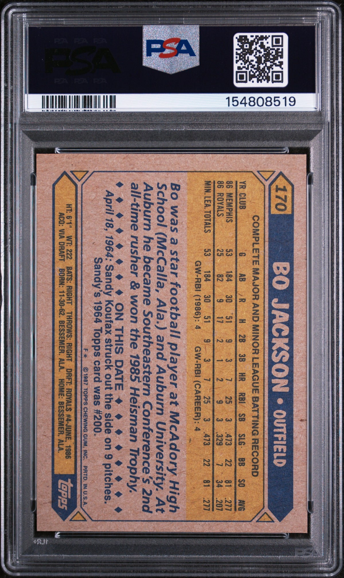 1987 Topps Future Stars Bo Jackson #170 PSA 7